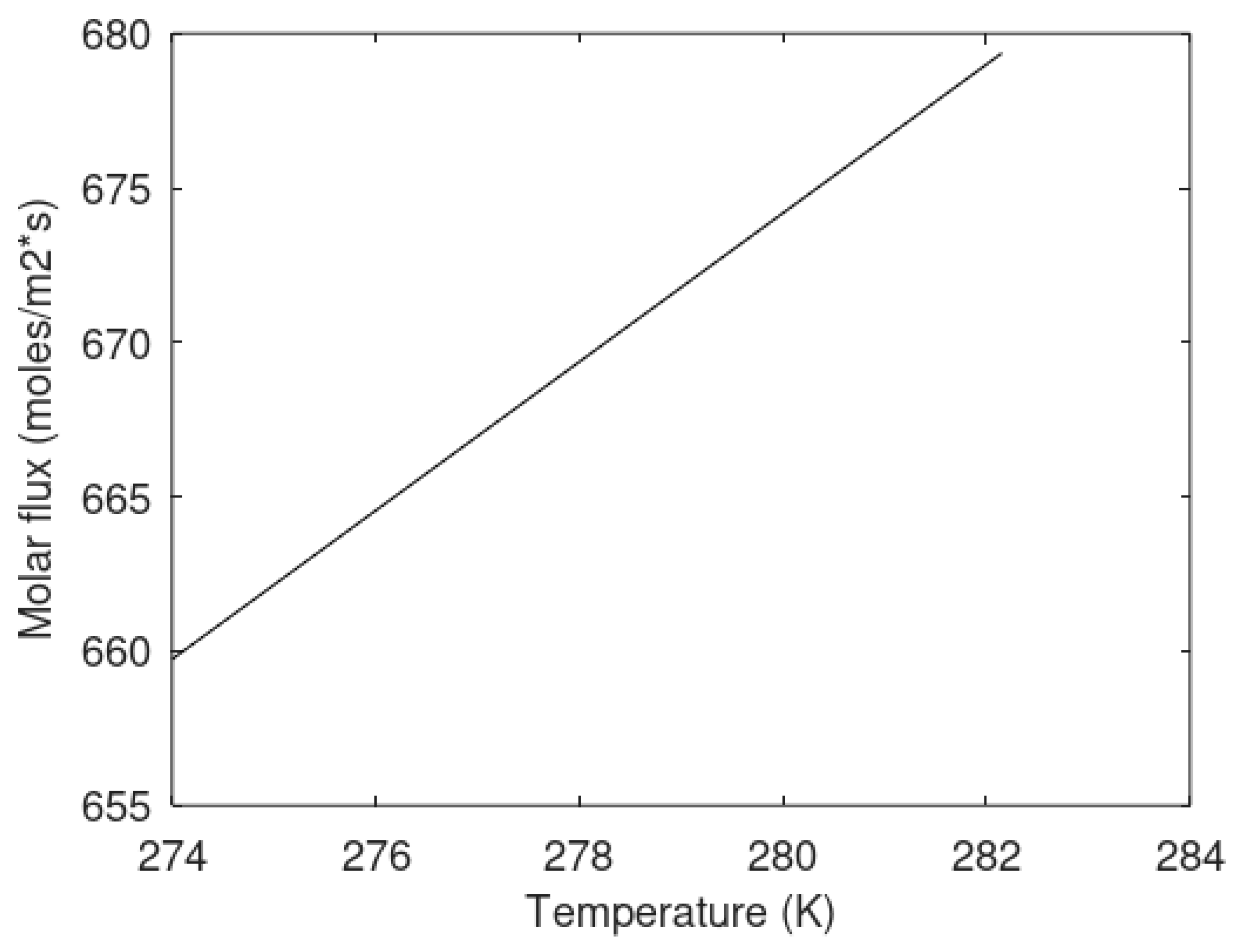 Energies 14 04149 g013