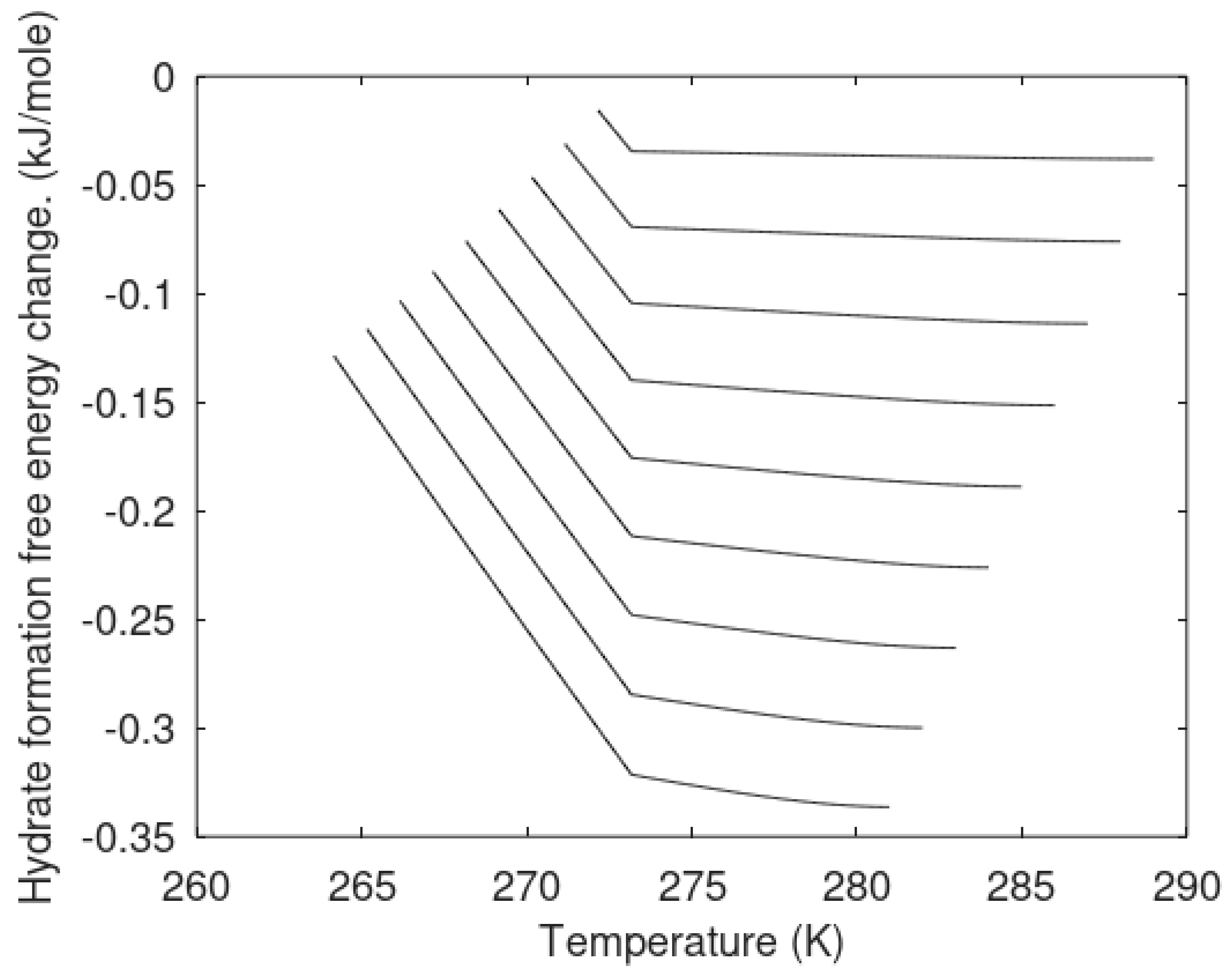 Energies 14 04149 g014