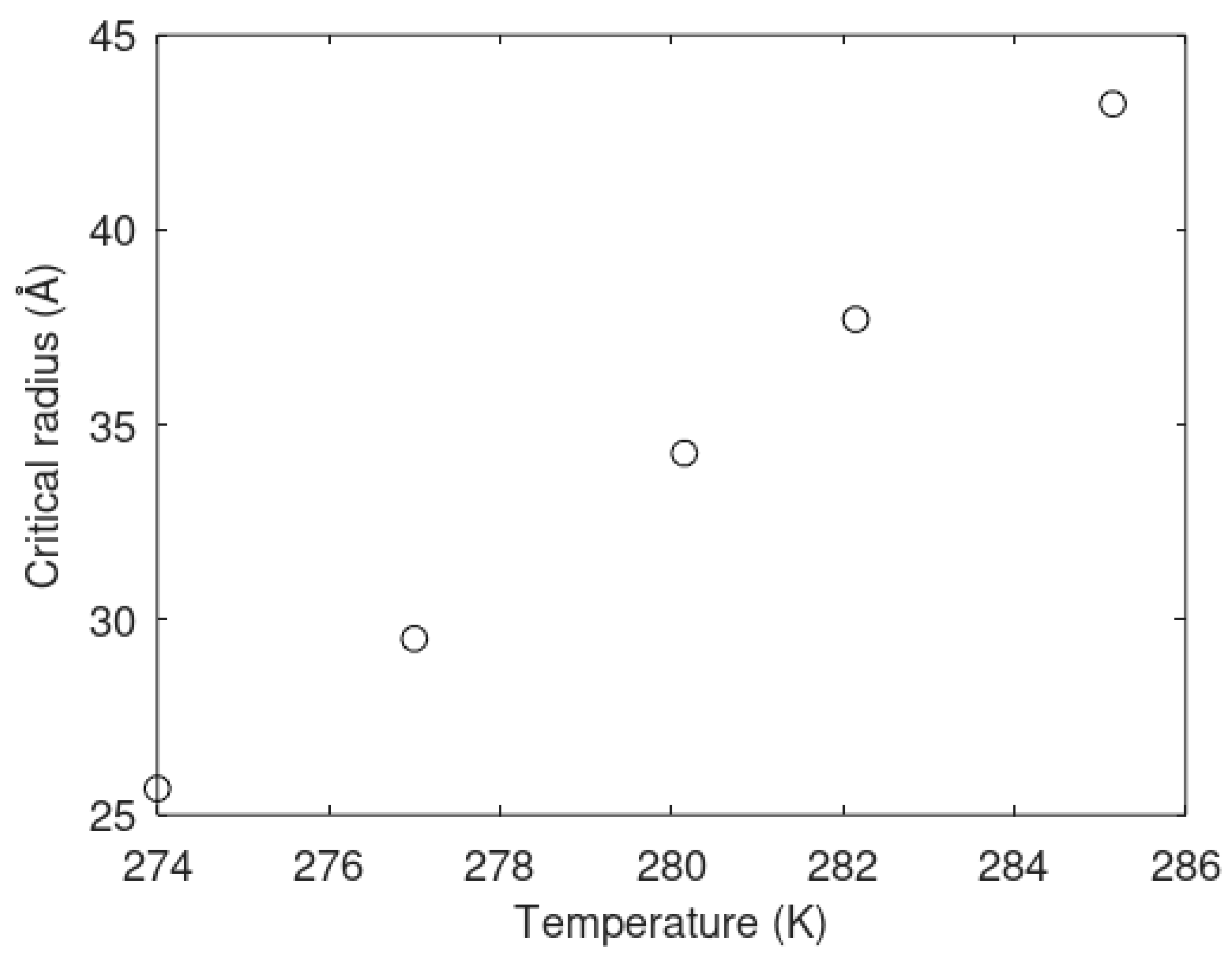 Energies 14 04149 g017