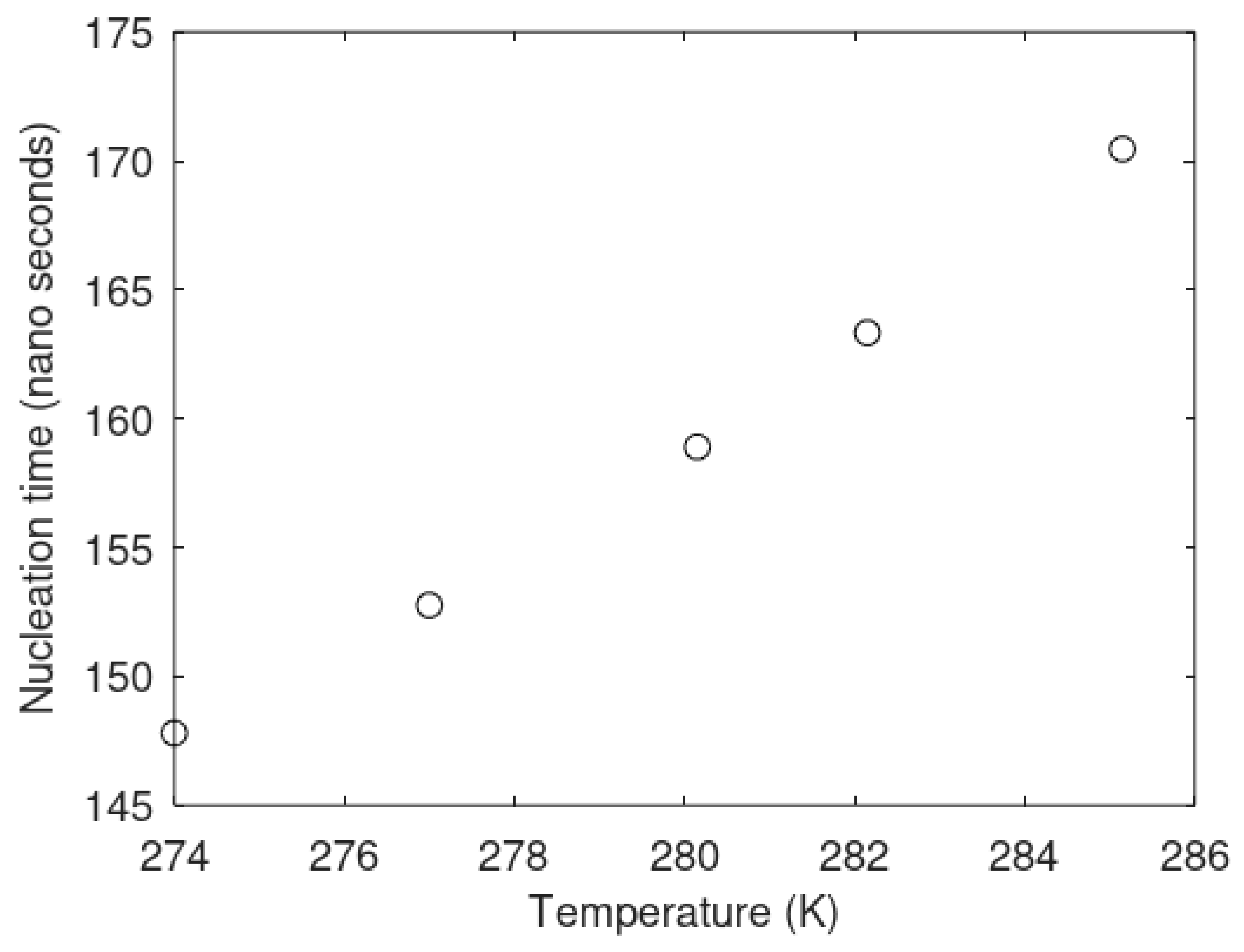 Energies 14 04149 g018