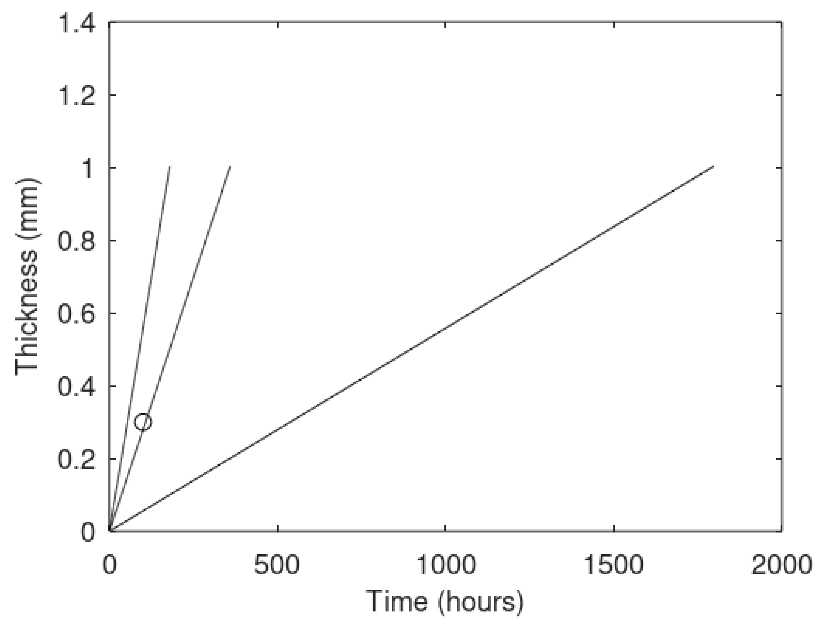Energies 14 04149 g021