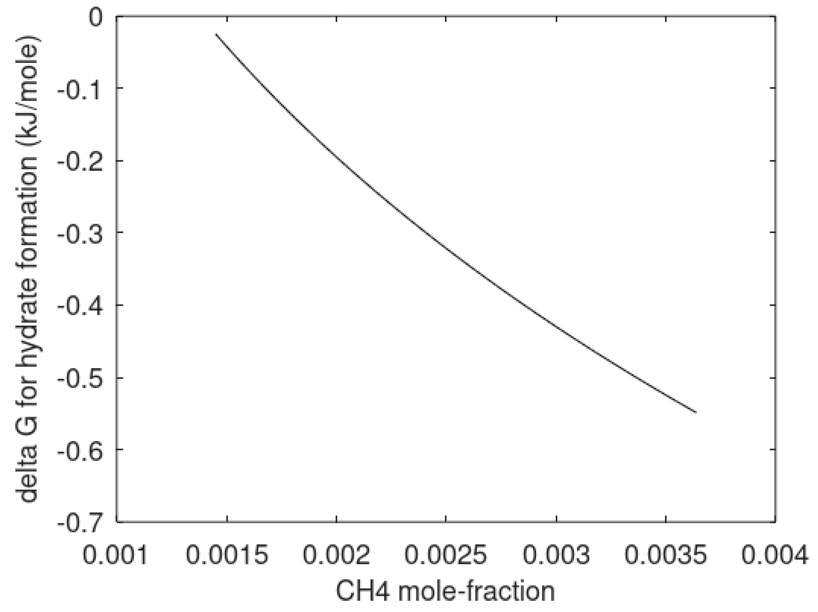Energies 14 04149 g022