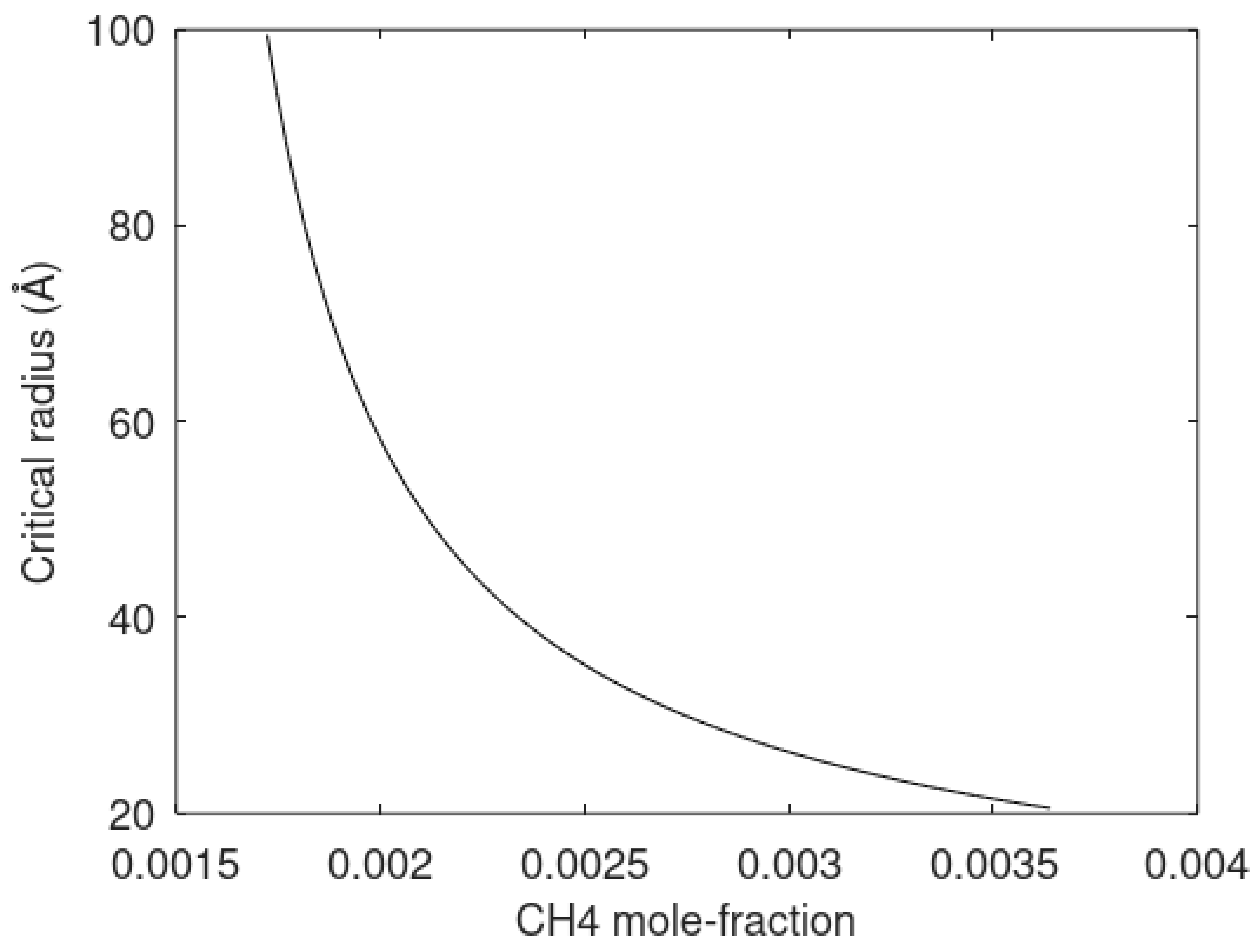 Energies 14 04149 g023
