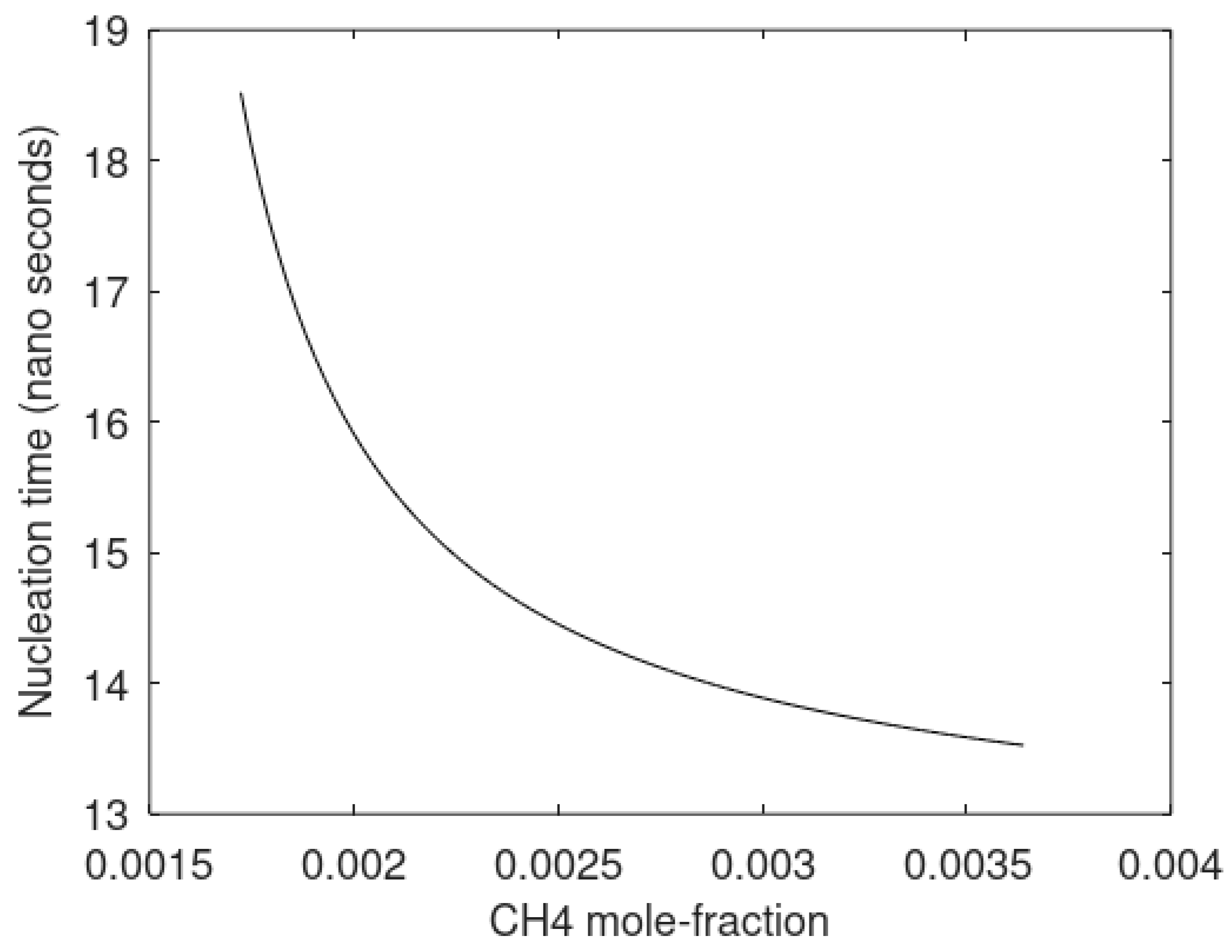 Energies 14 04149 g024