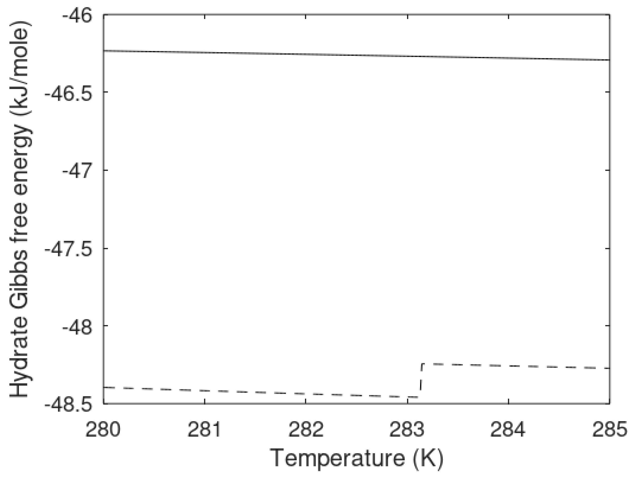 Energies 14 04149 g026