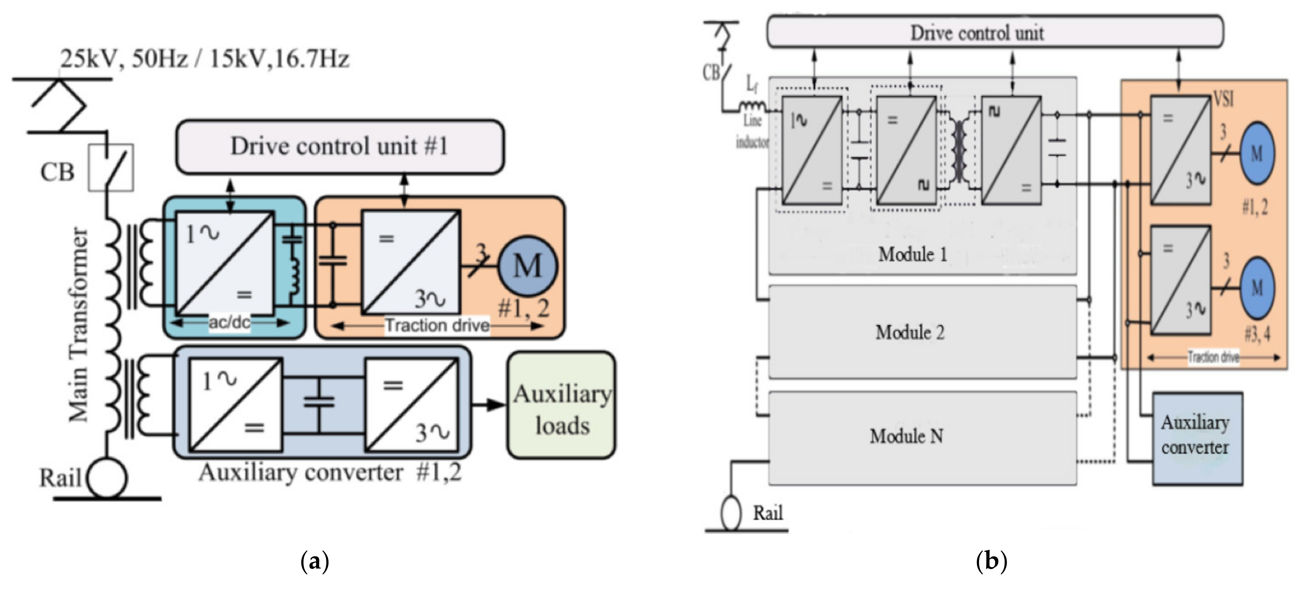 Energies 14 04156 g008