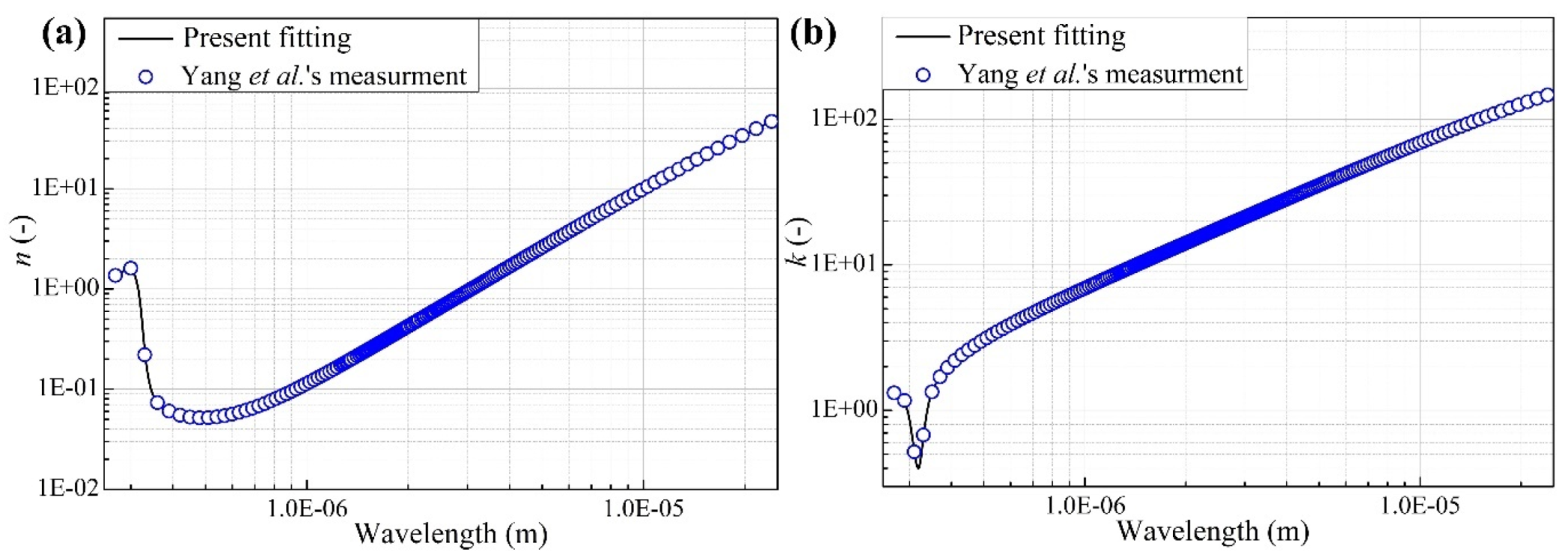 Energies 14 04158 g002