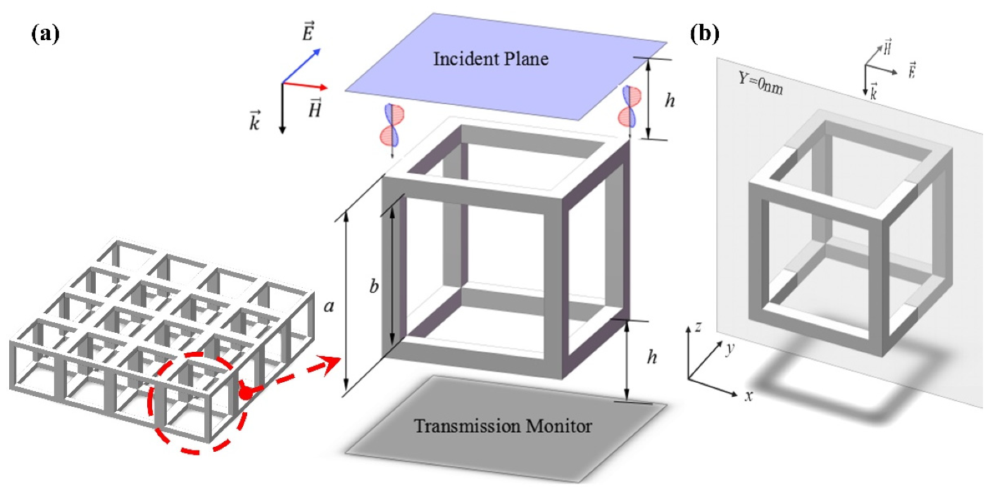 Energies 14 04158 g004