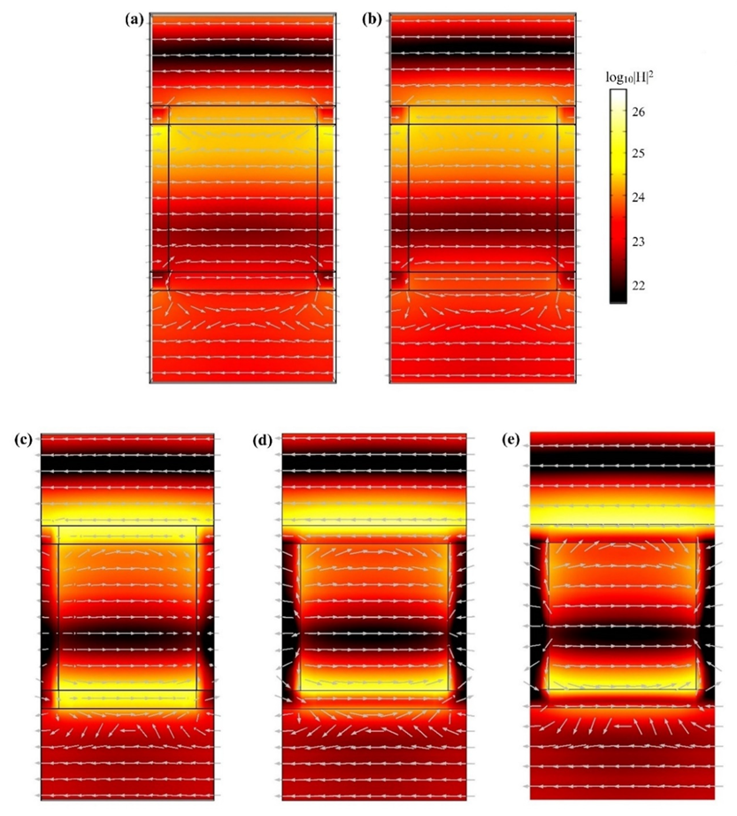 Energies 14 04158 g008