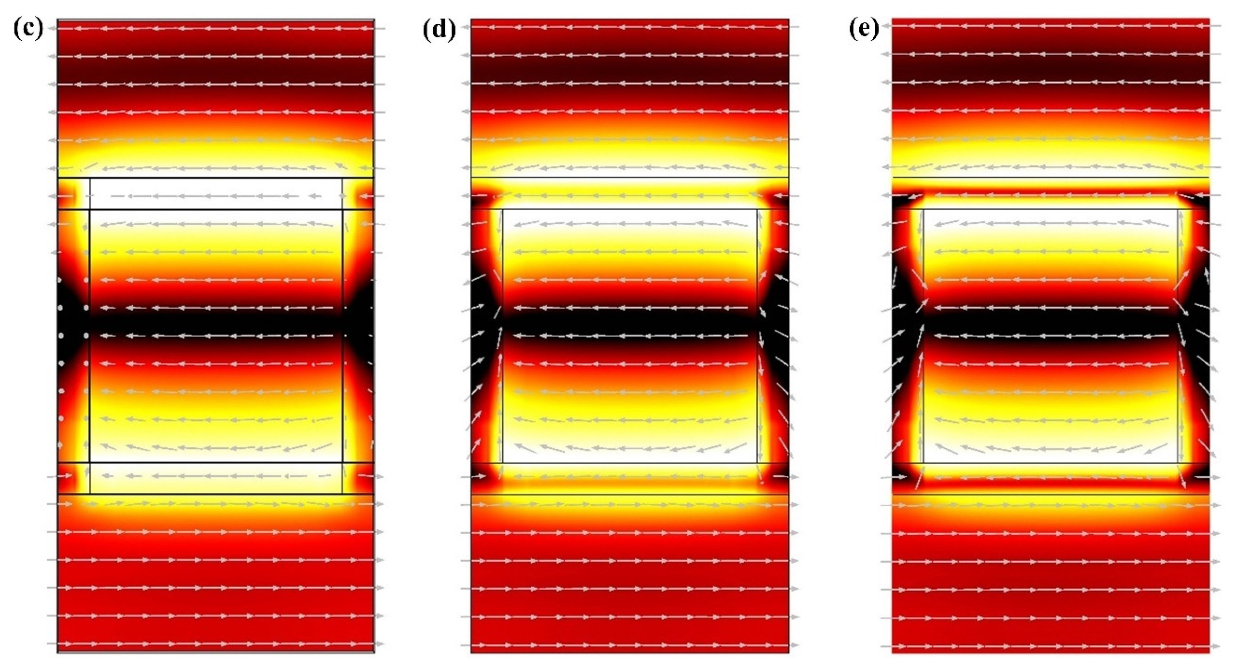 Energies 14 04158 g009b