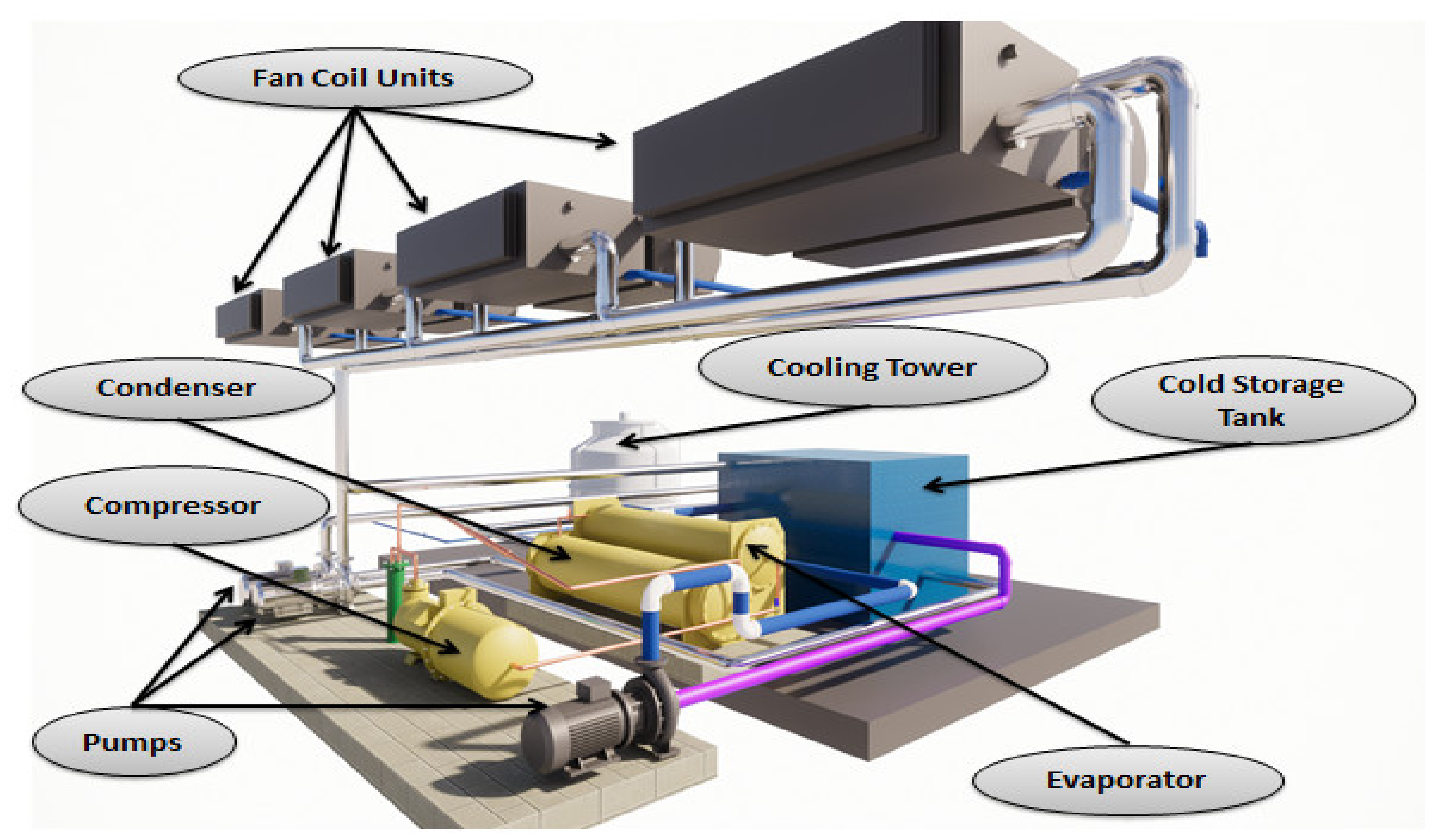 Energies 14 04159 g004