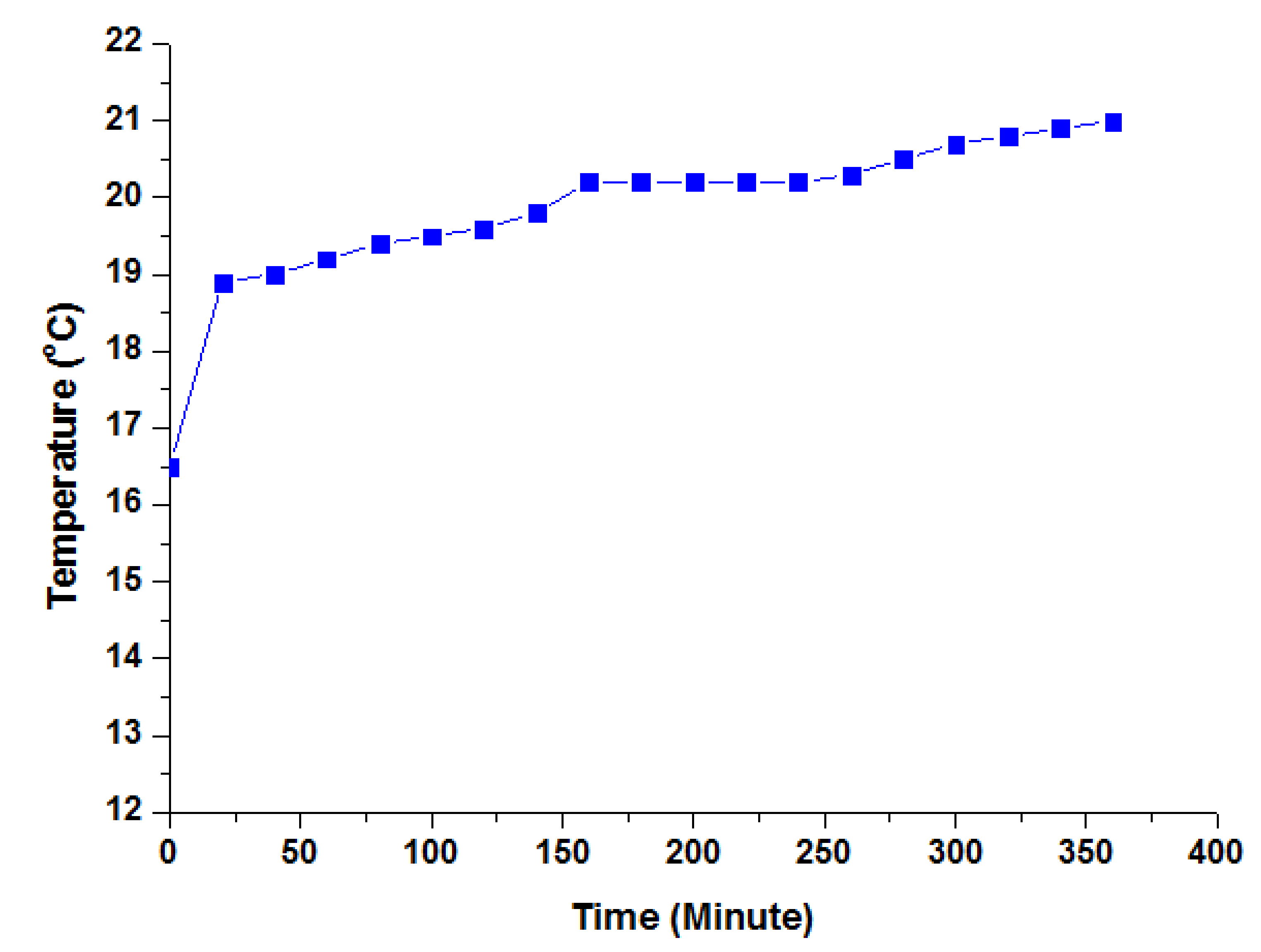 Energies 14 04159 g013