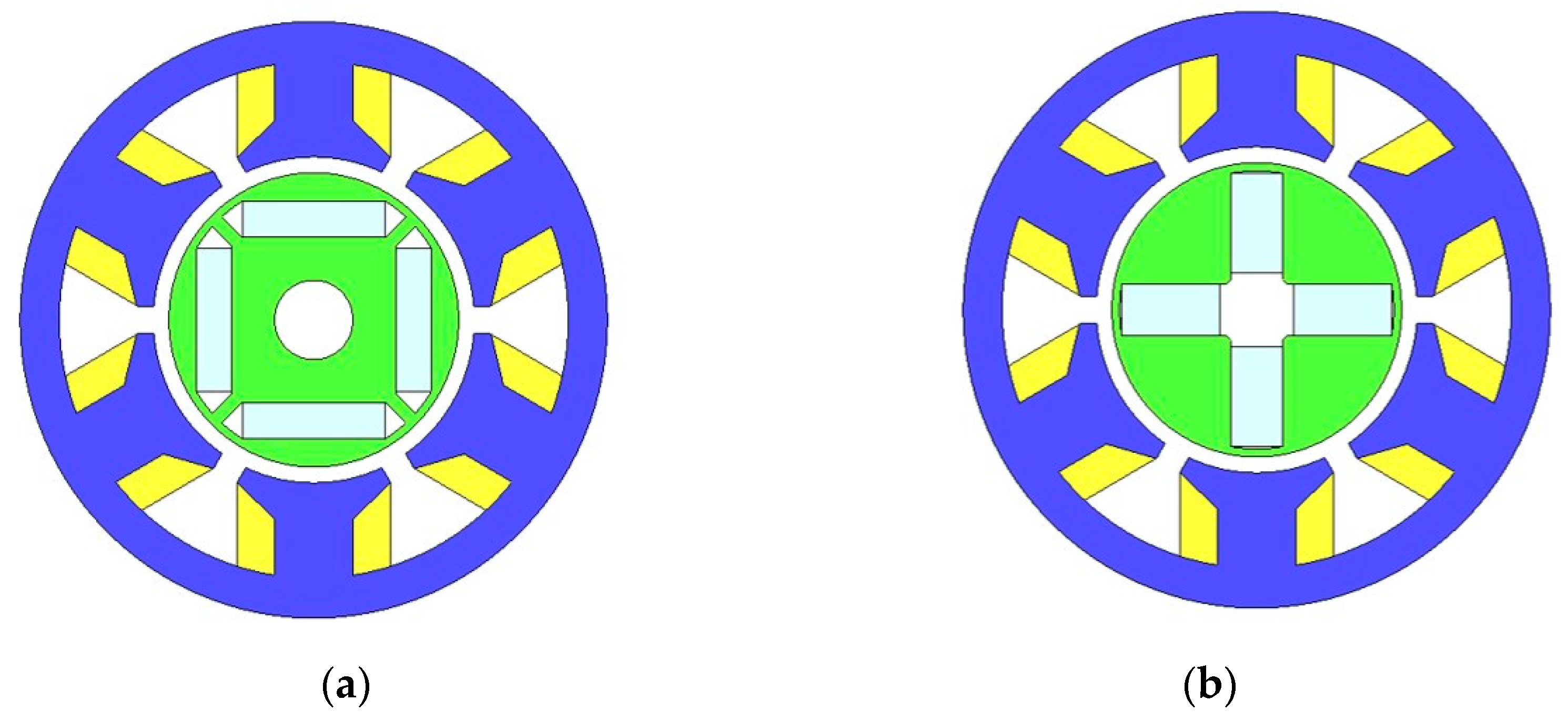 Energies 14 04172 g001 550