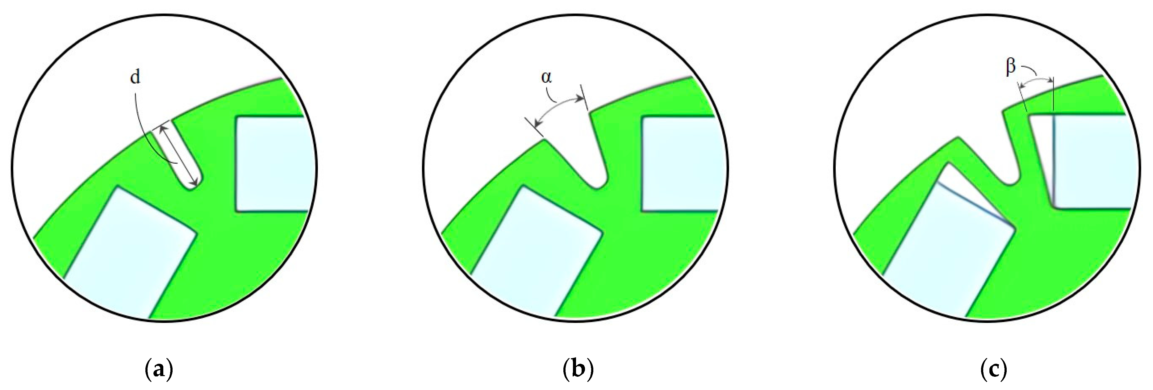 Energies 14 04172 g003 550
