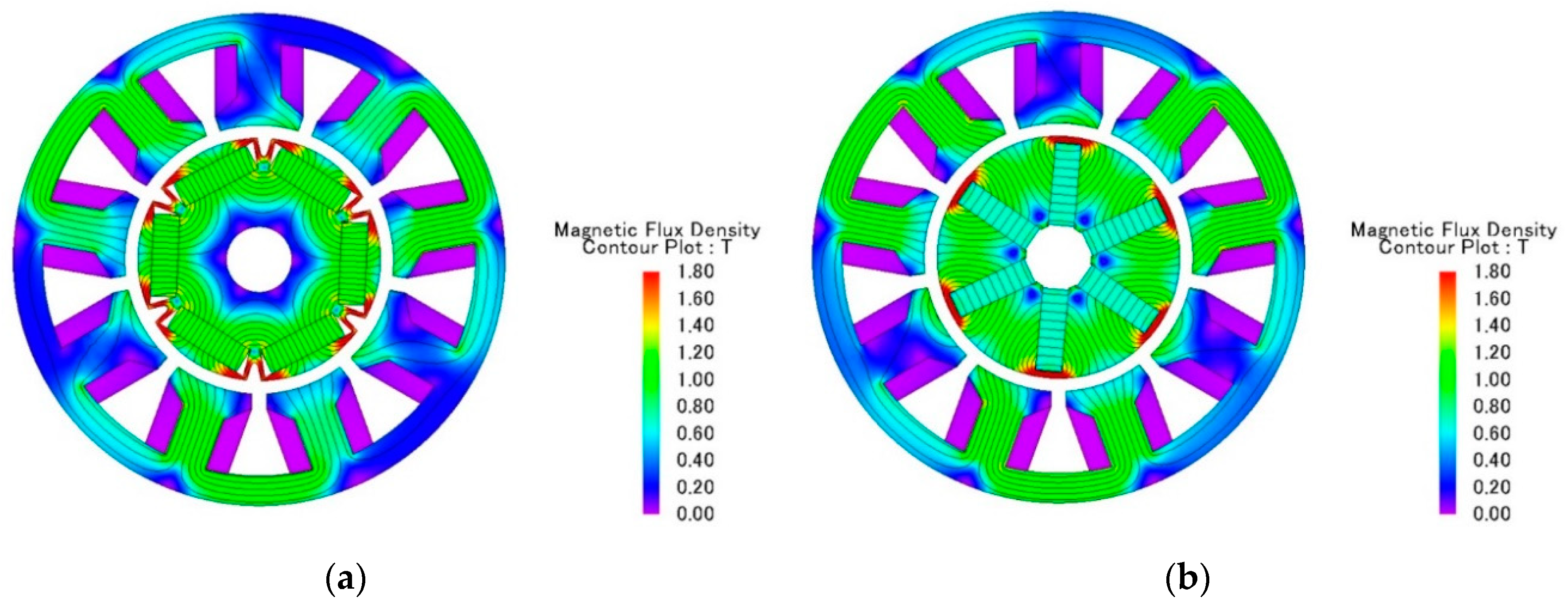 Energies 14 04172 g008 550