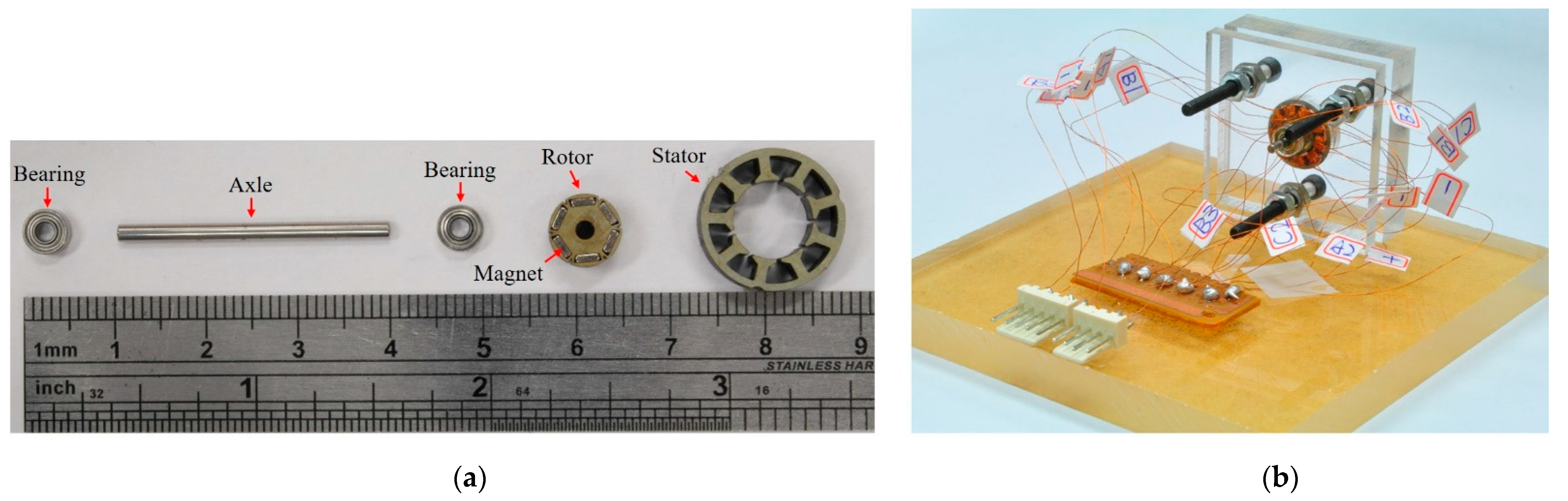 Energies 14 04172 g010 550