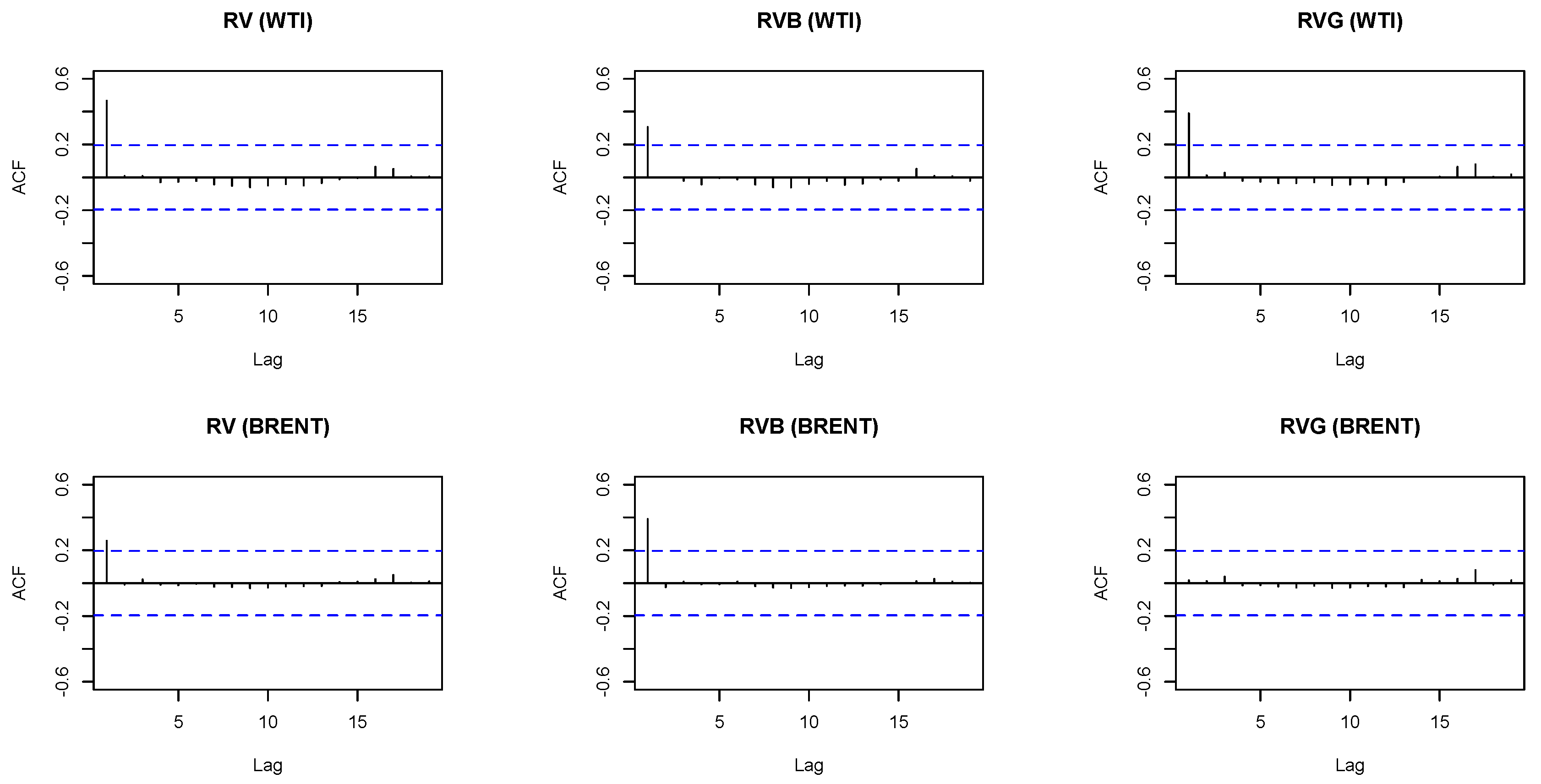 Energies 14 04173 g004 550