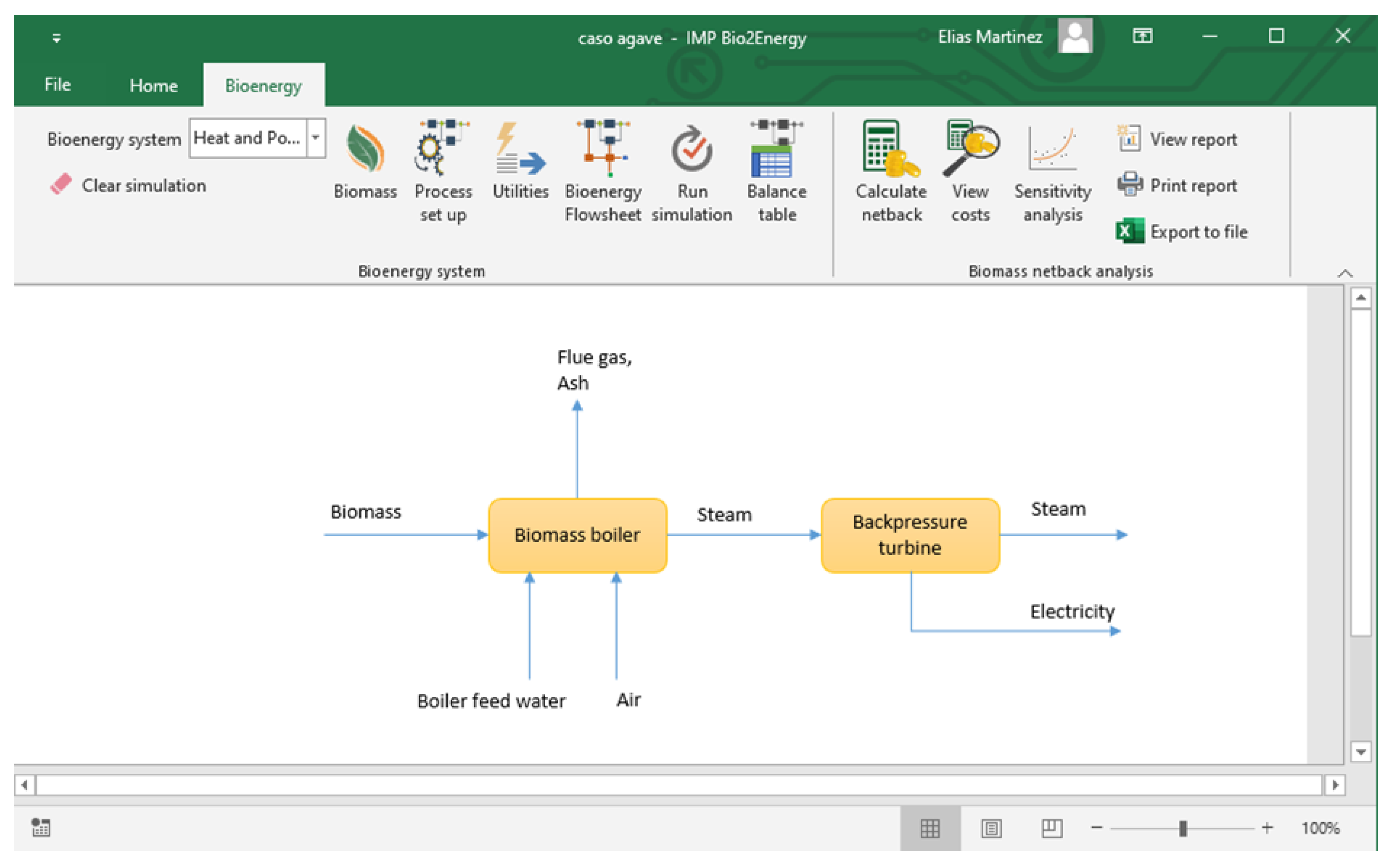 Energies 14 04181 g002