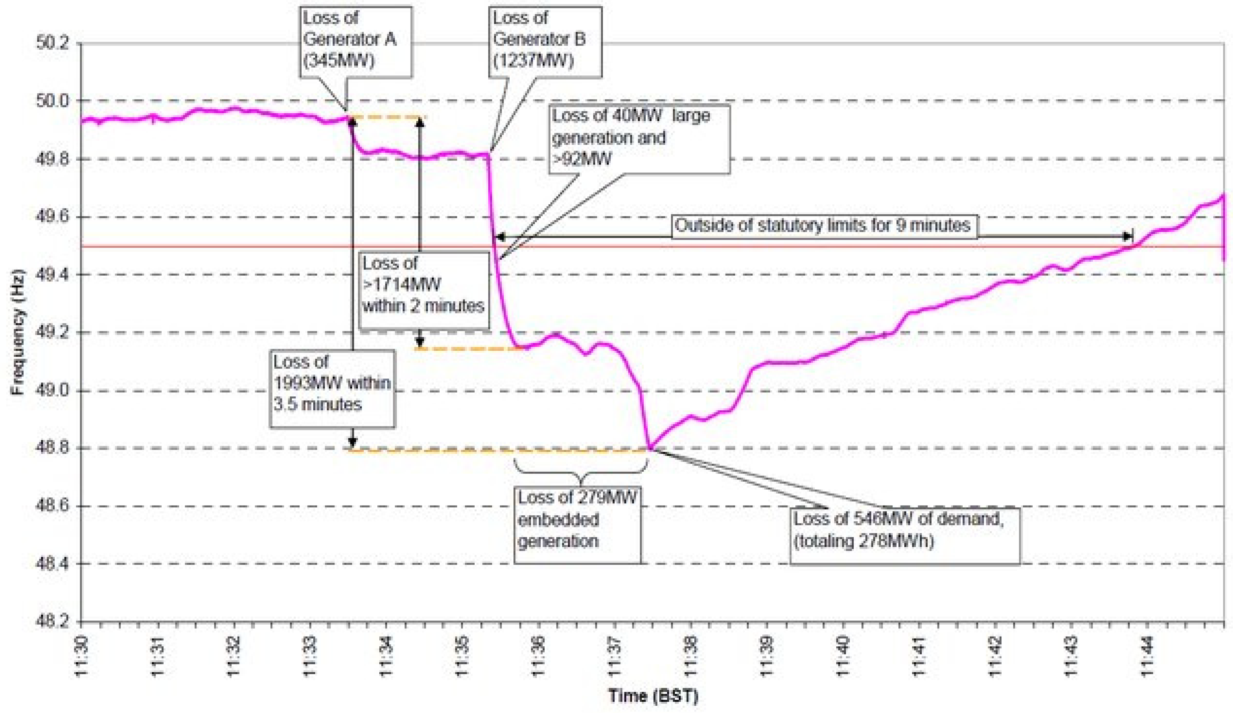 Energies 14 04184 g004