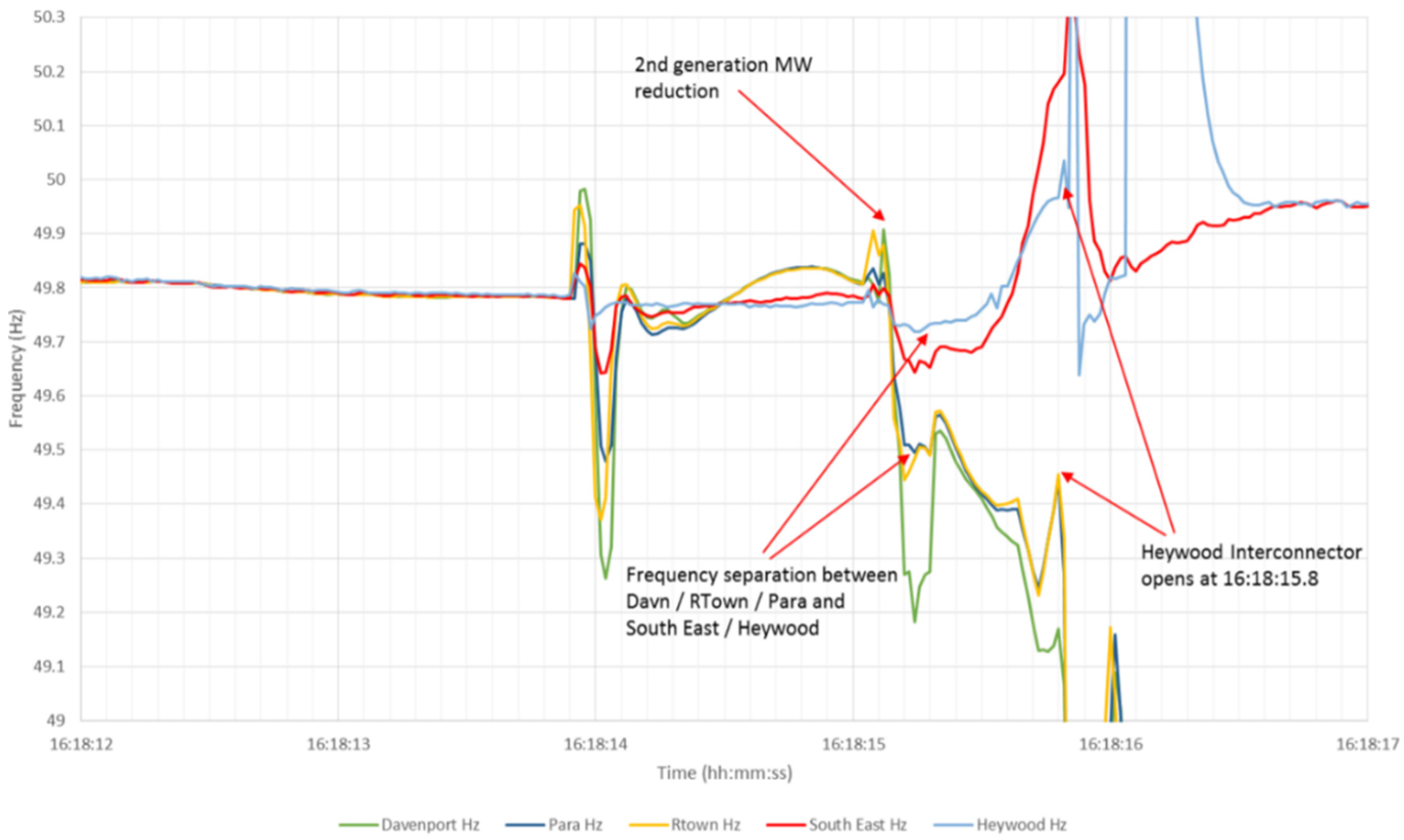 Energies 14 04184 g009