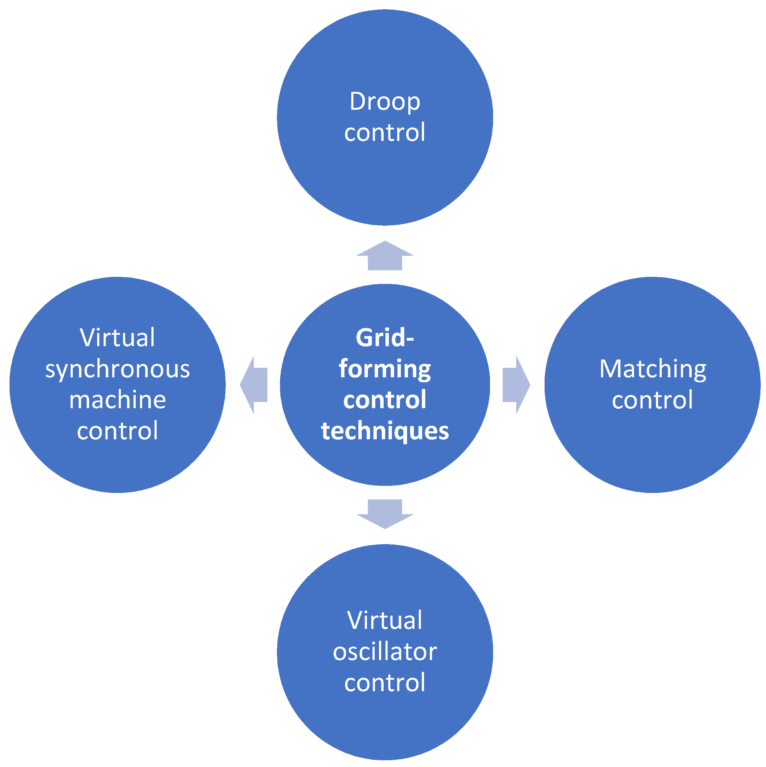 Energies 14 04184 g011
