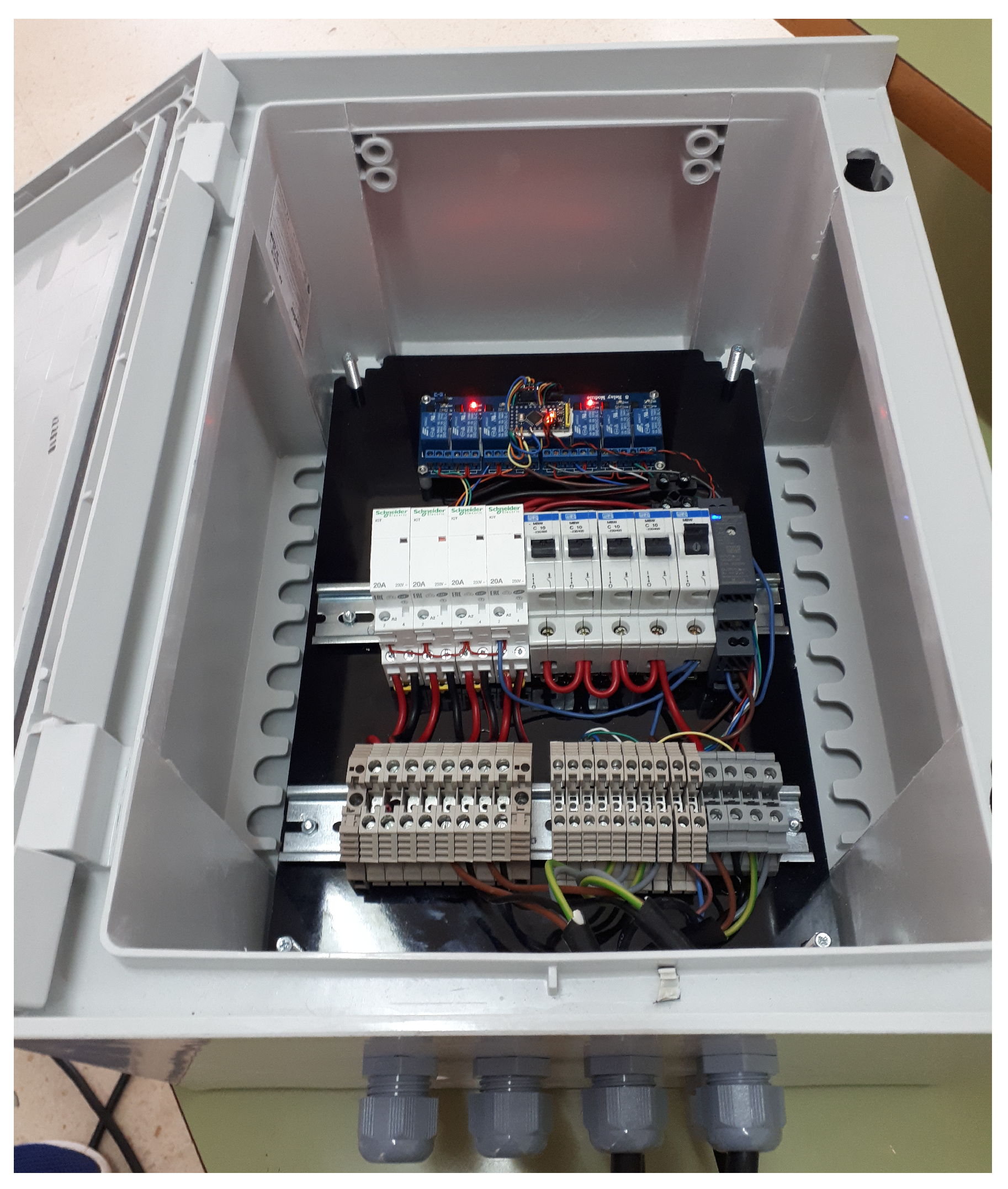 Energies 14 04186 g005