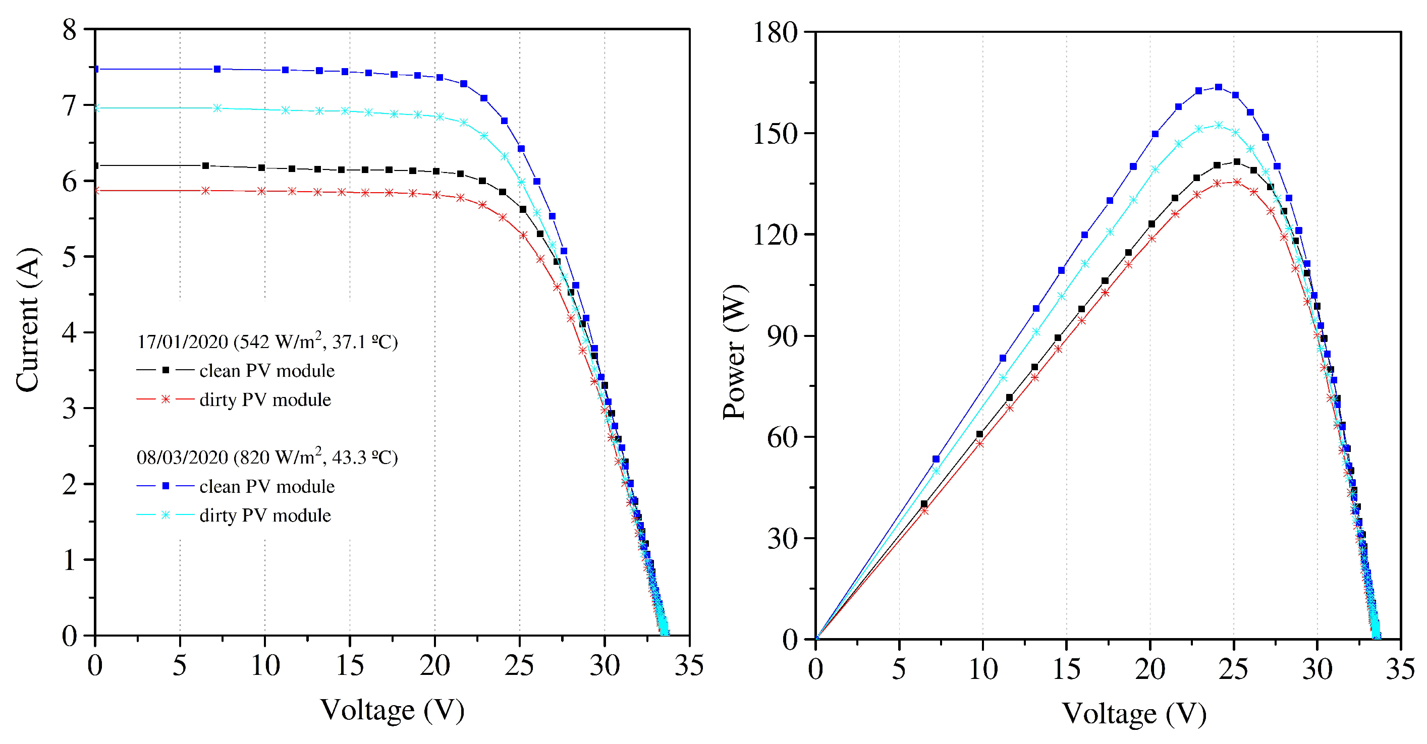 Energies 14 04186 g008