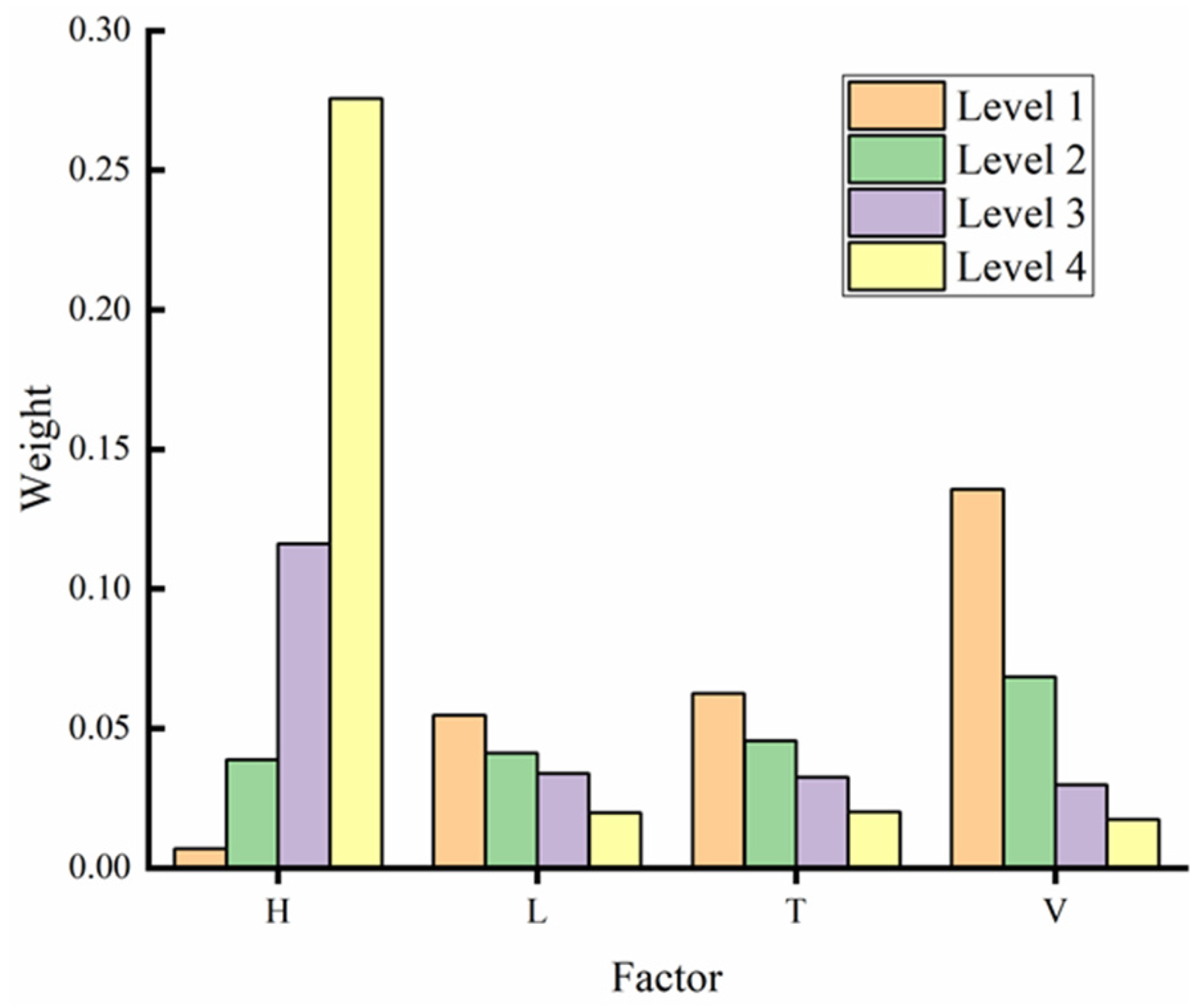 Energies 14 04187 g006 550