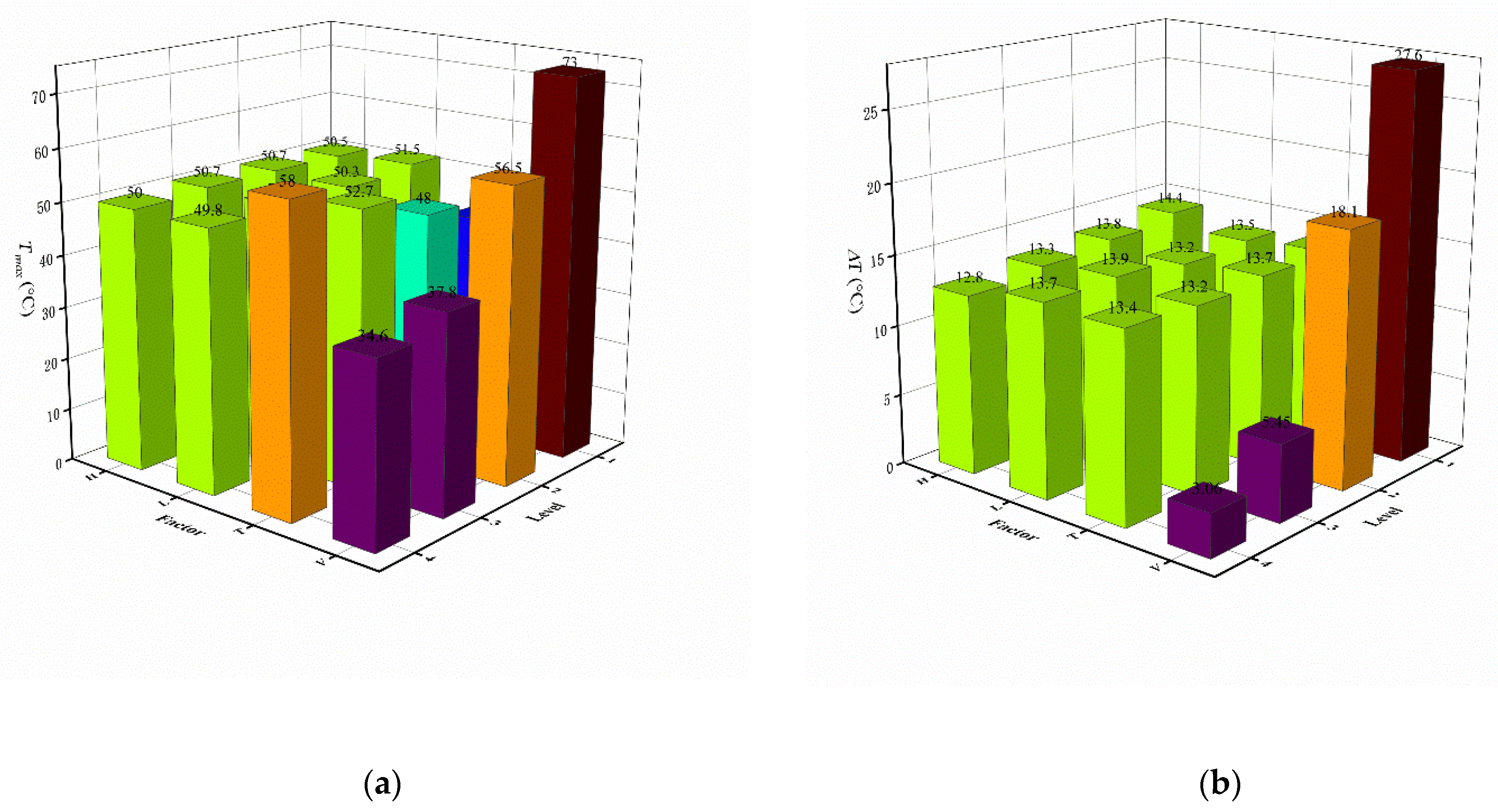 Energies 14 04187 g008 550