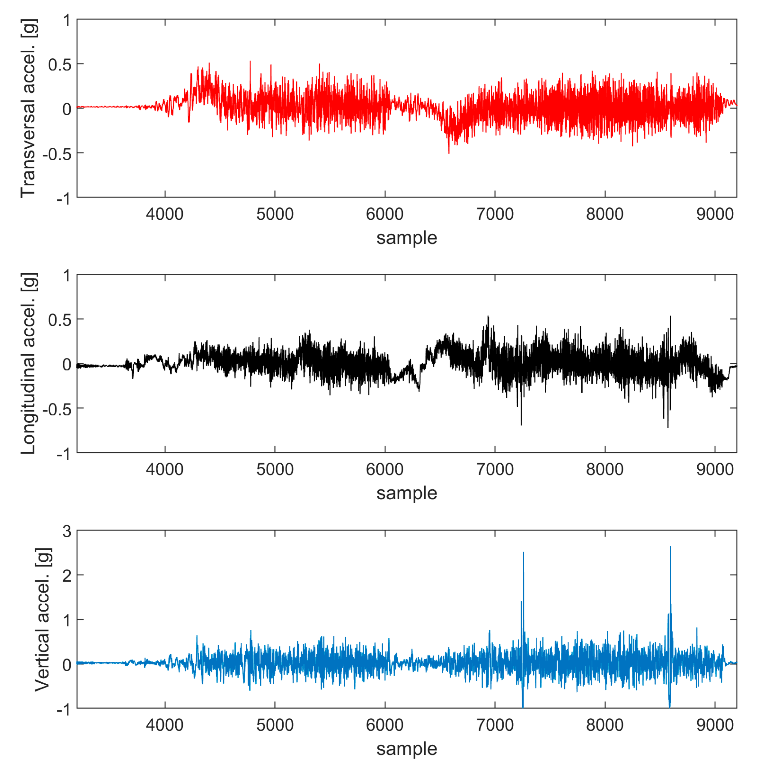 Energies 14 04193 g002 Energies 14 04193 g002