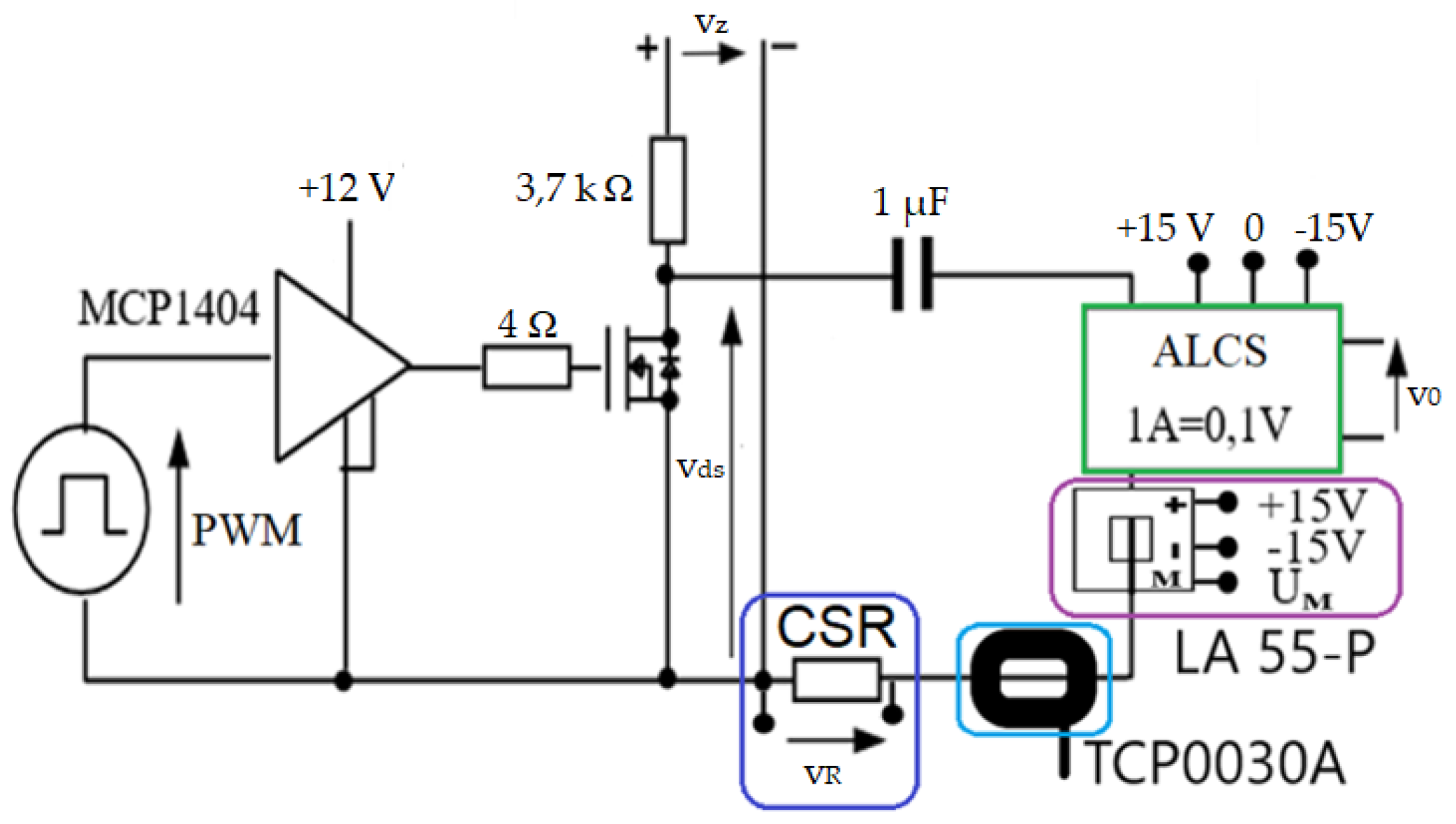Energies Free FullText Wide Bandwidth and Inexpensive Current