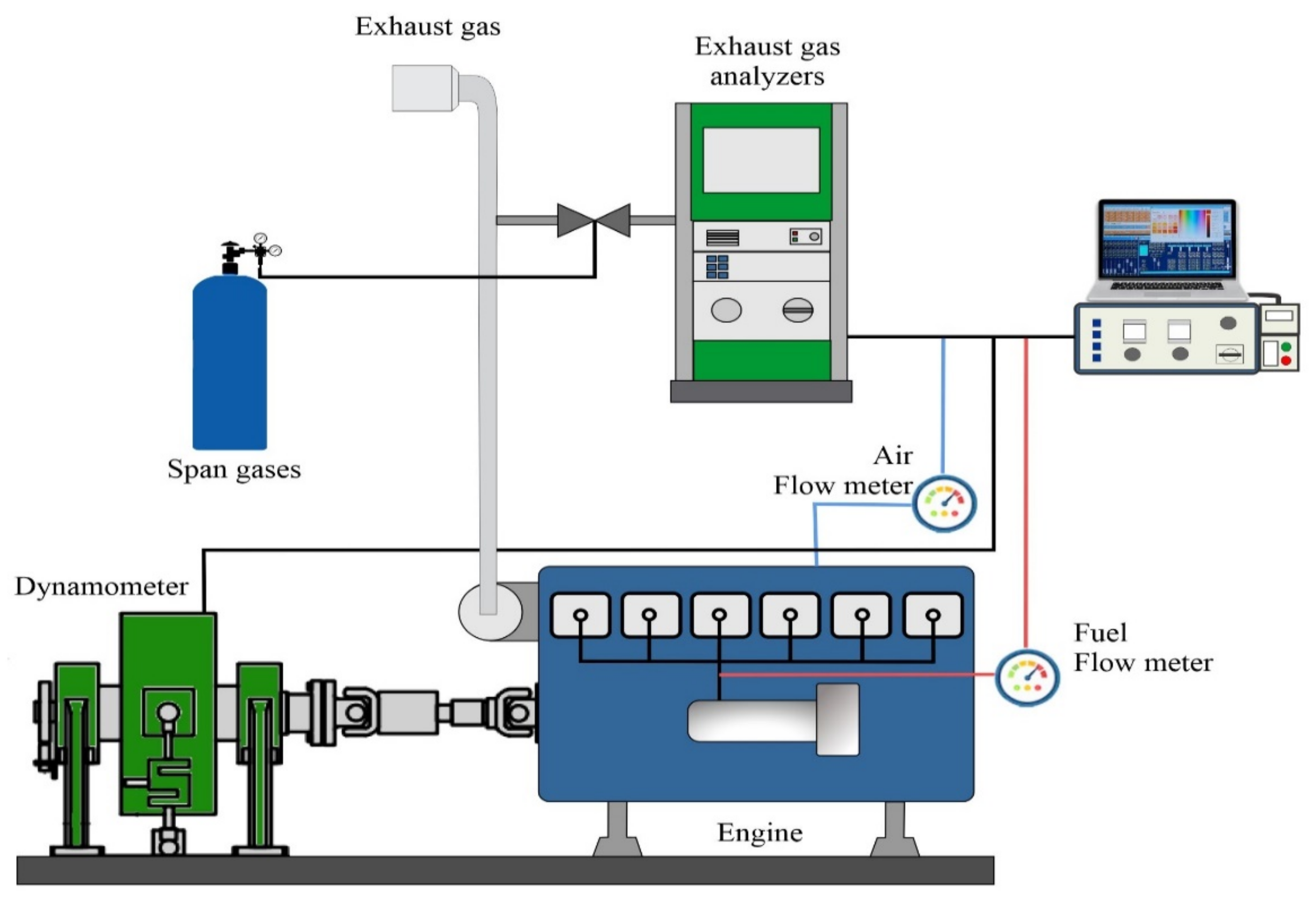 Energies 14 04195 g004 550