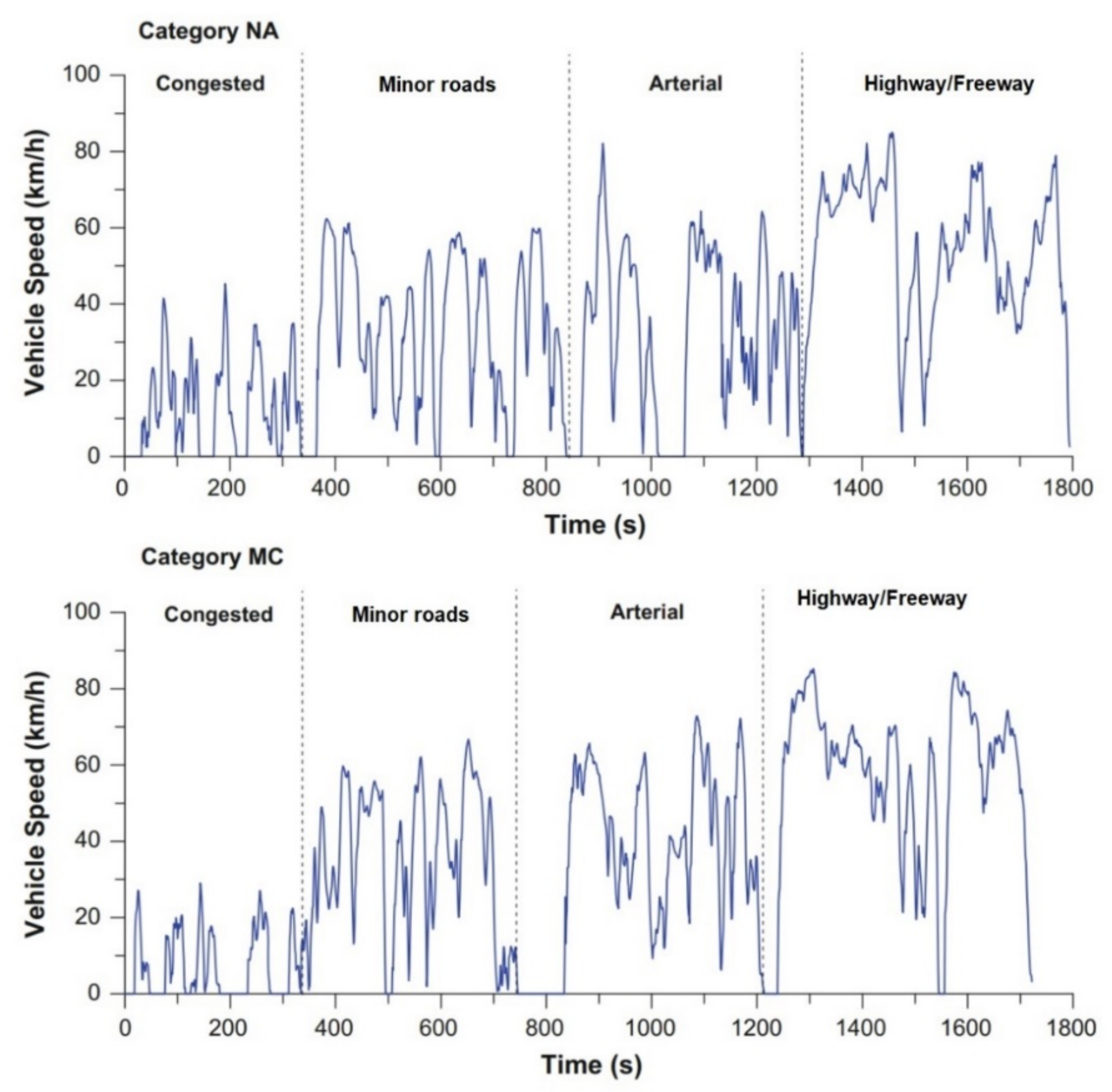 Energies 14 04195 g009 550