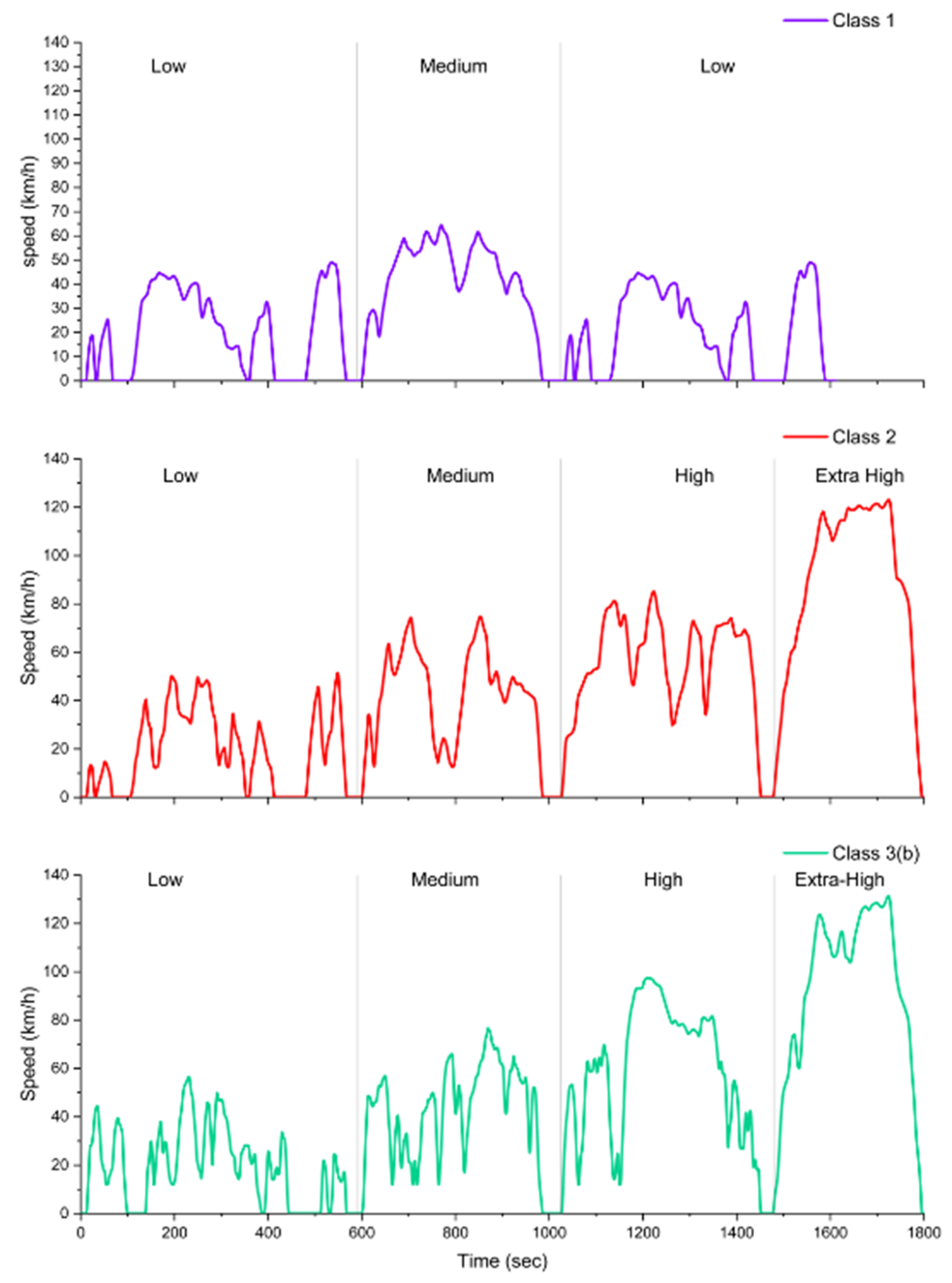 Energies 14 04195 g011 550