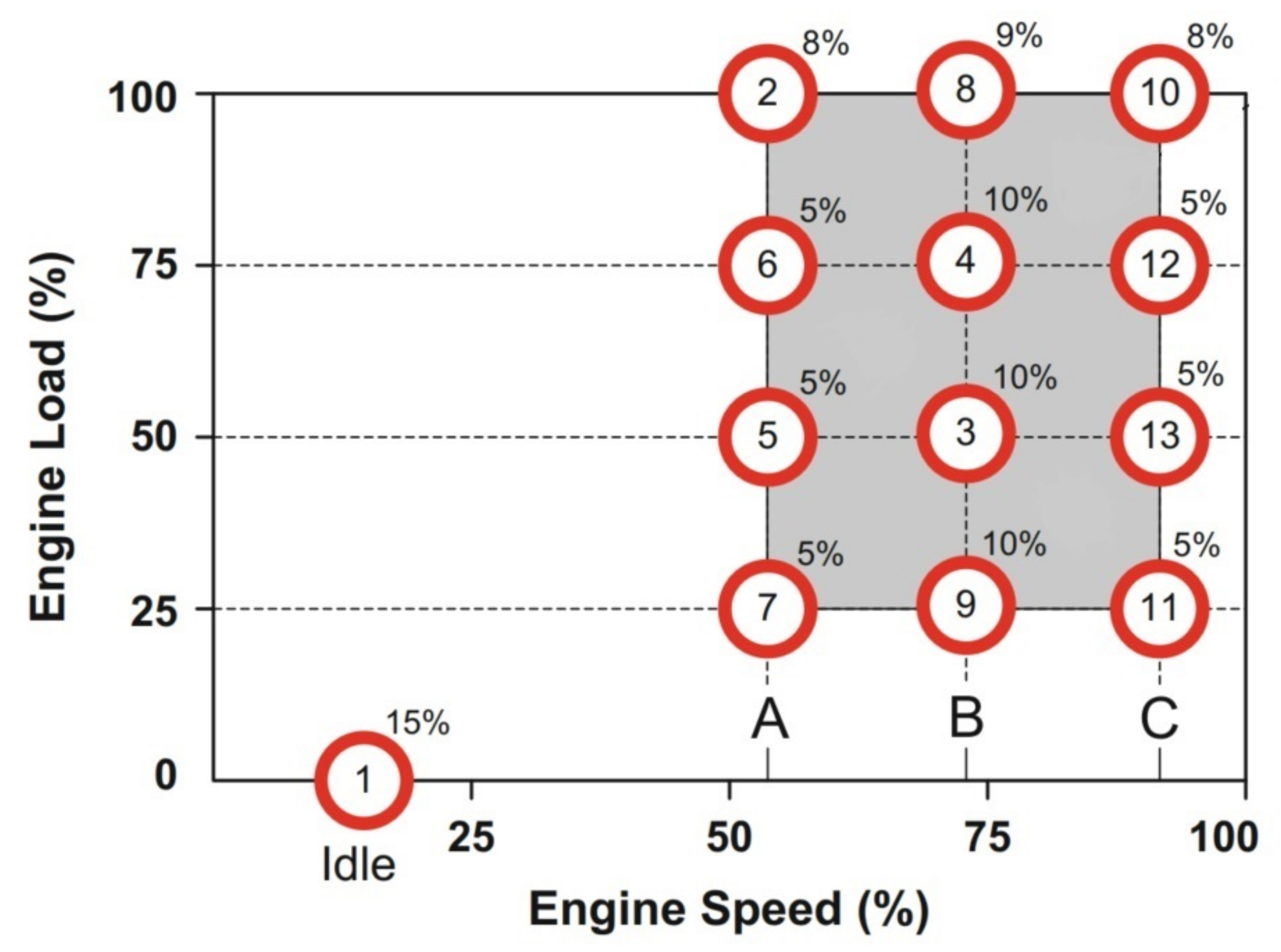 Energies 14 04195 g012 550