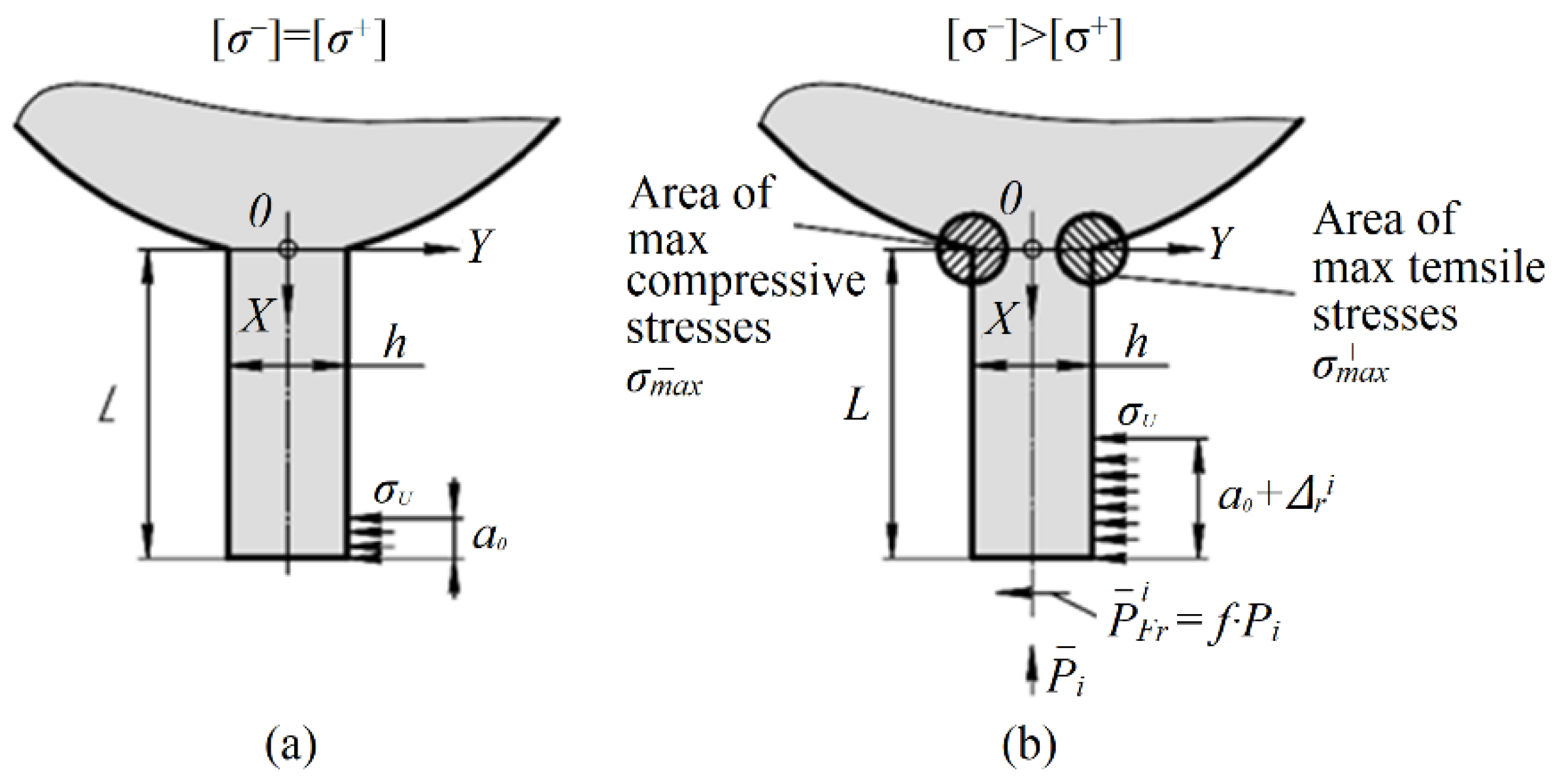 Energies 14 04198 g007 Energies 14 04198 g007