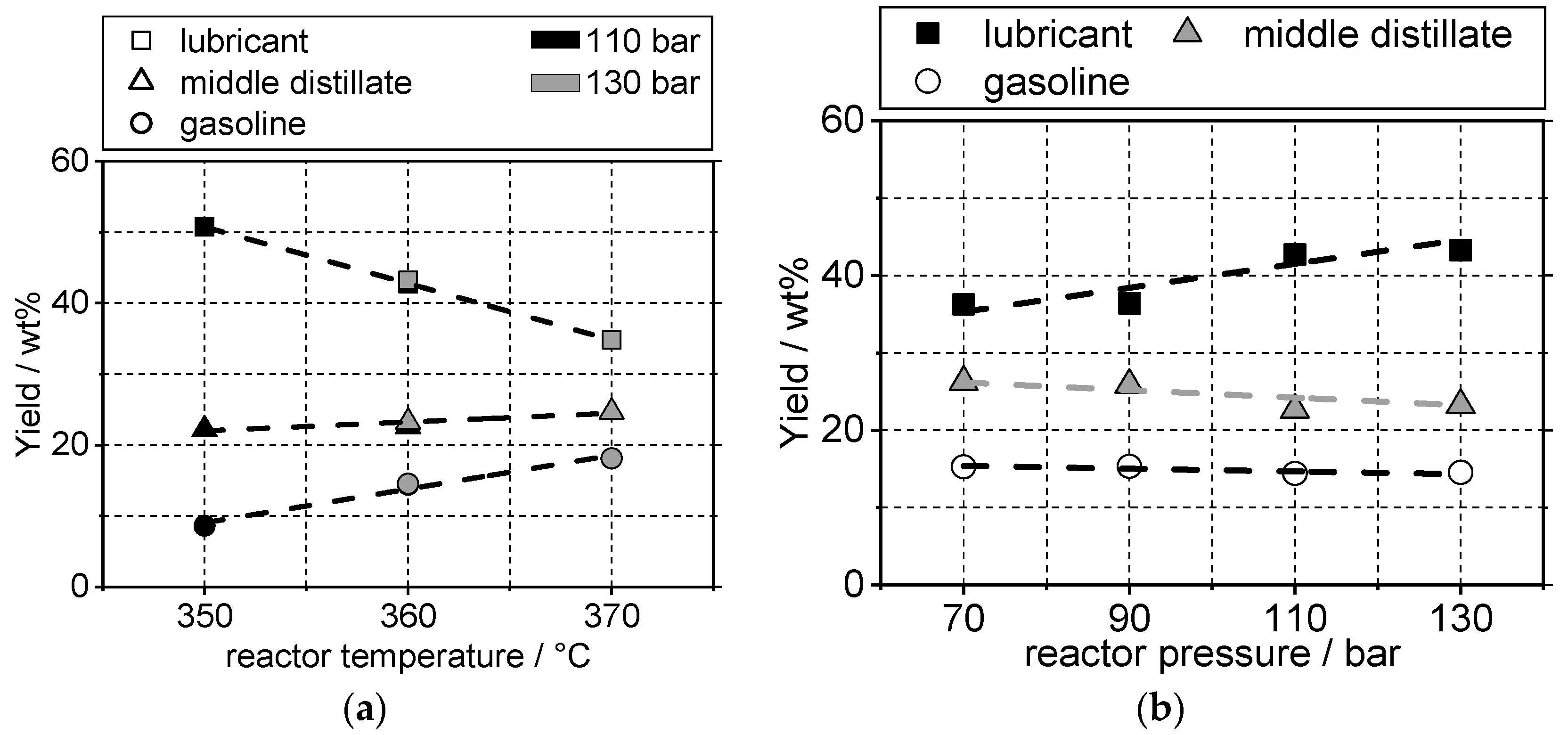 Energies 14 04202 g008