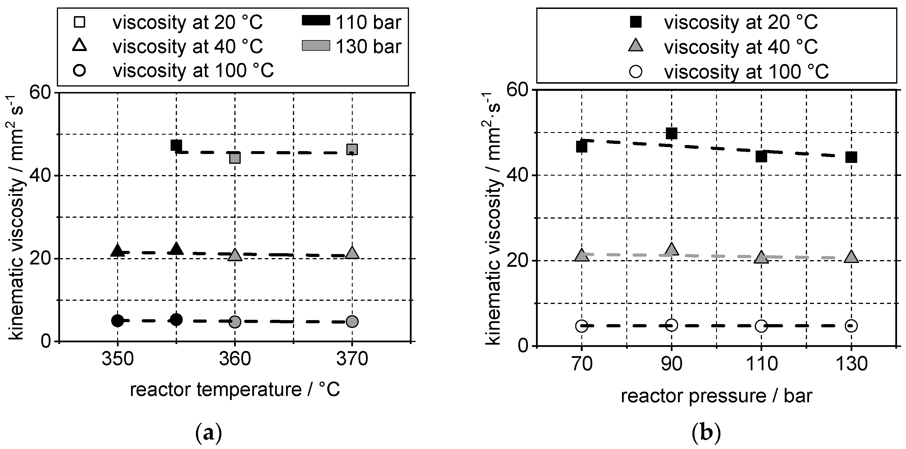 Energies 14 04202 g010