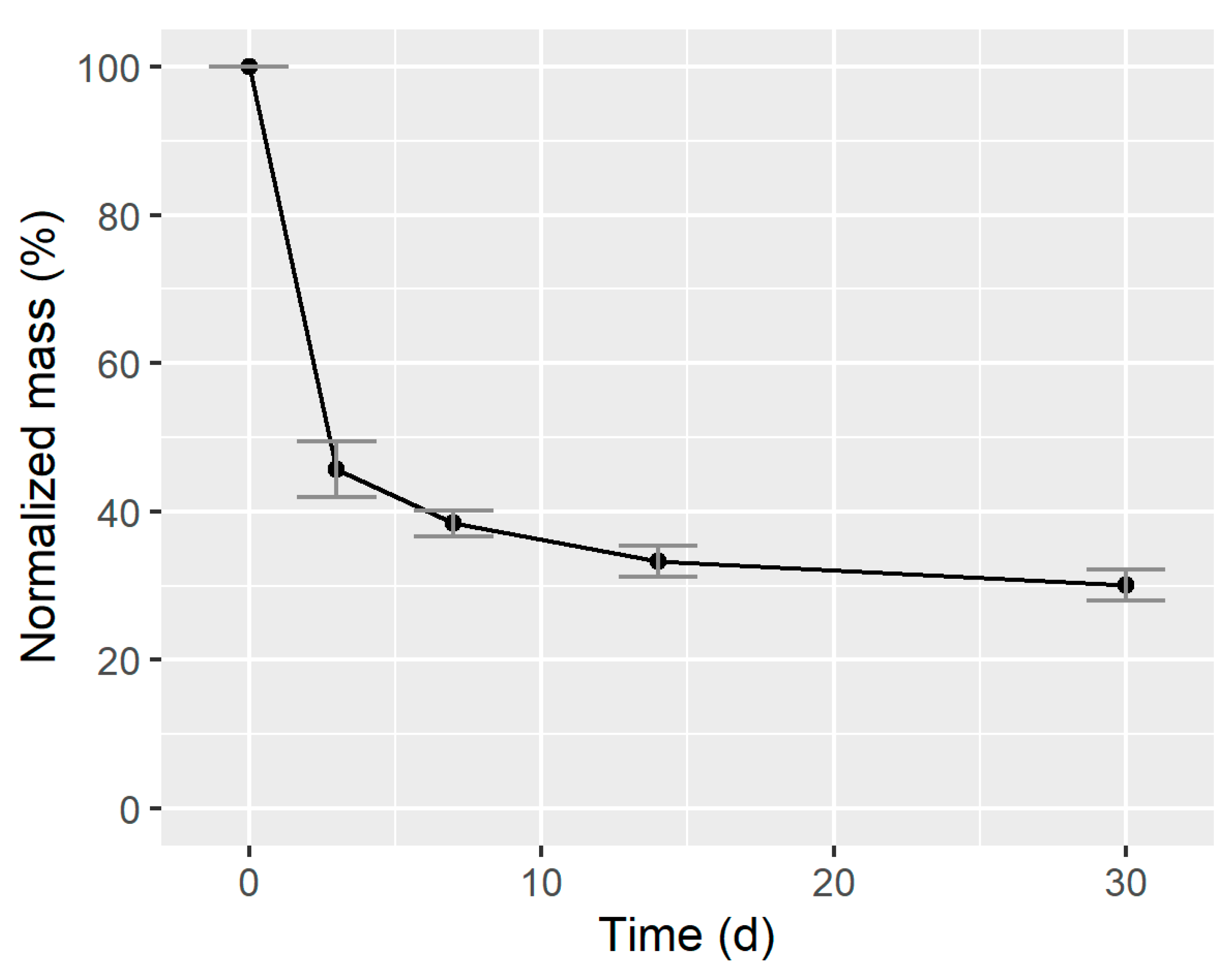 Energies 14 04205 g002