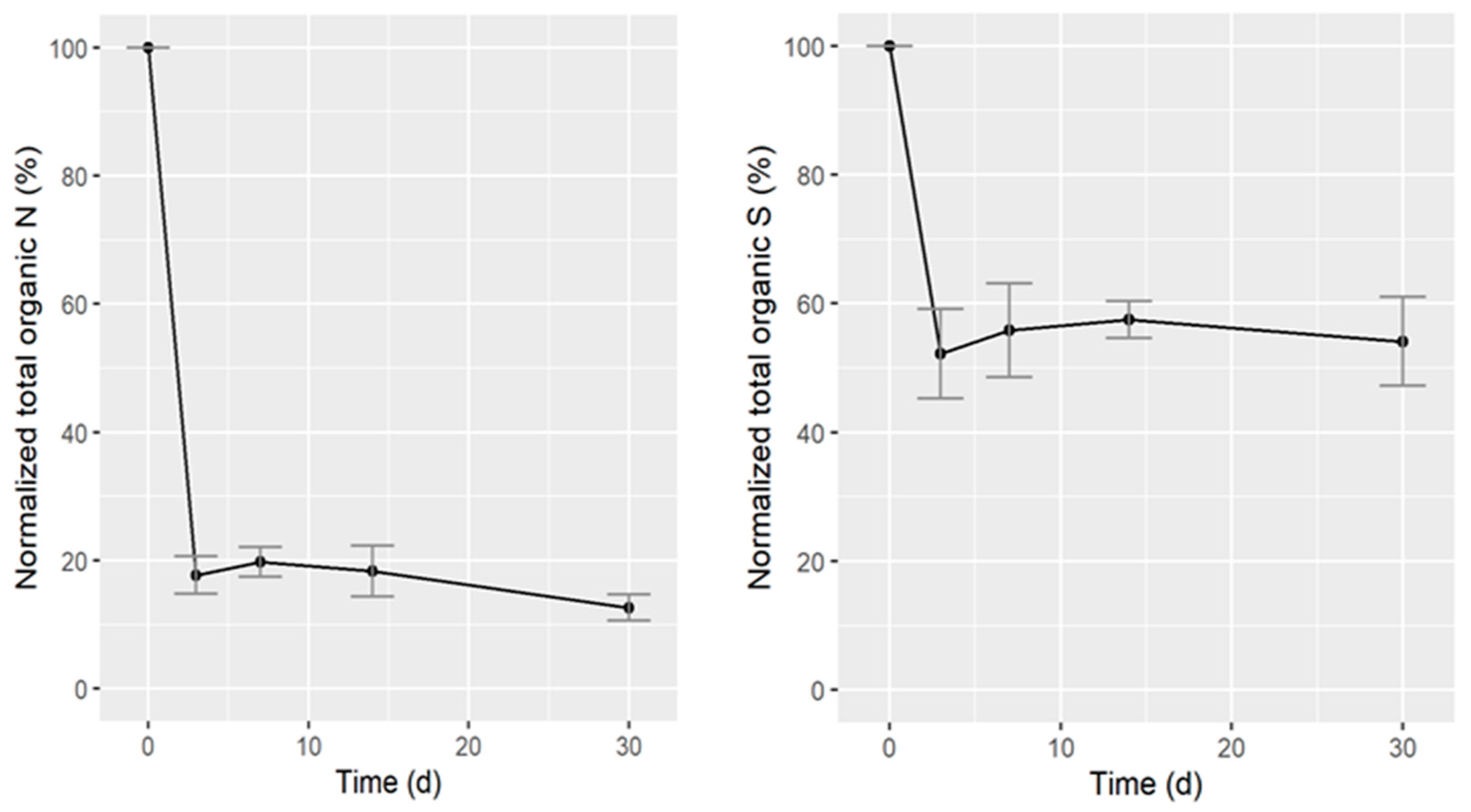 Energies 14 04205 g003
