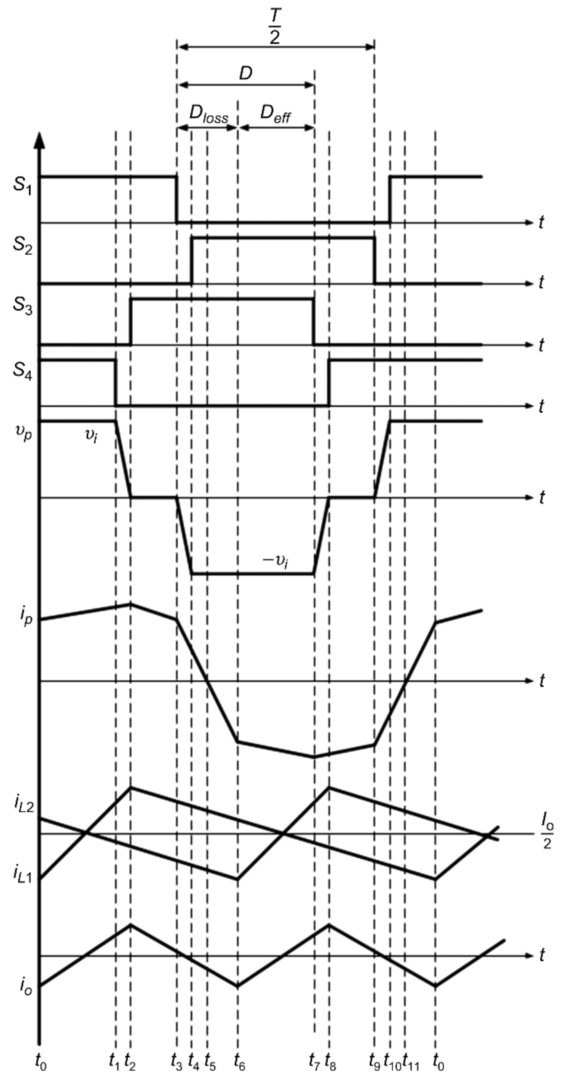 Energies 14 04206 g007 550