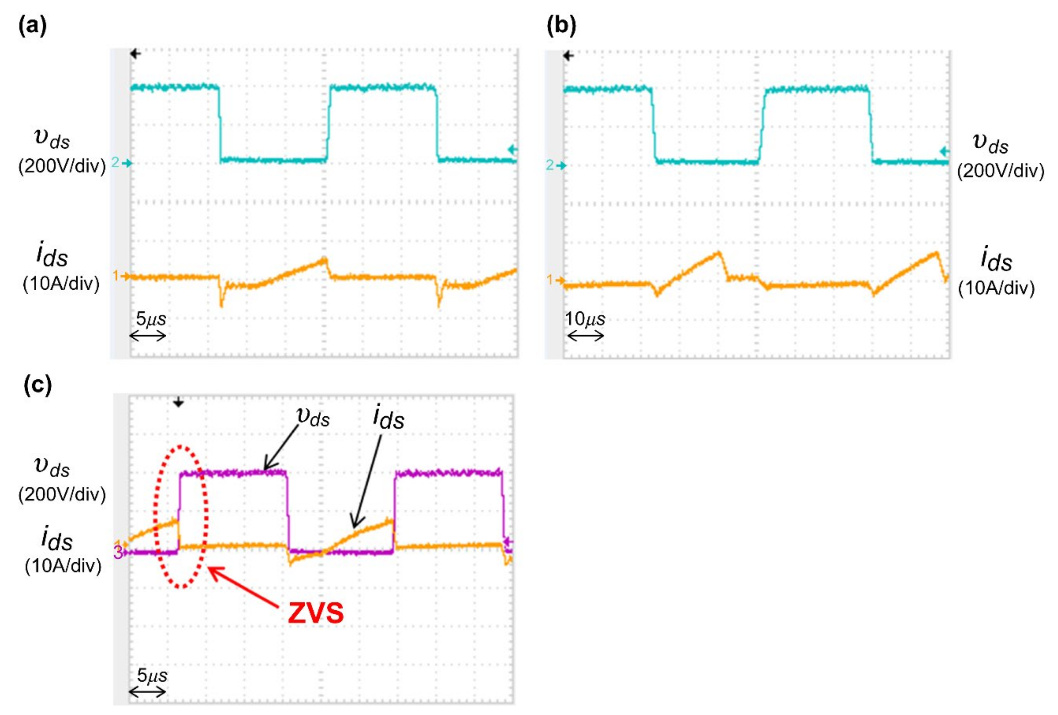 Energies 14 04206 g015 550