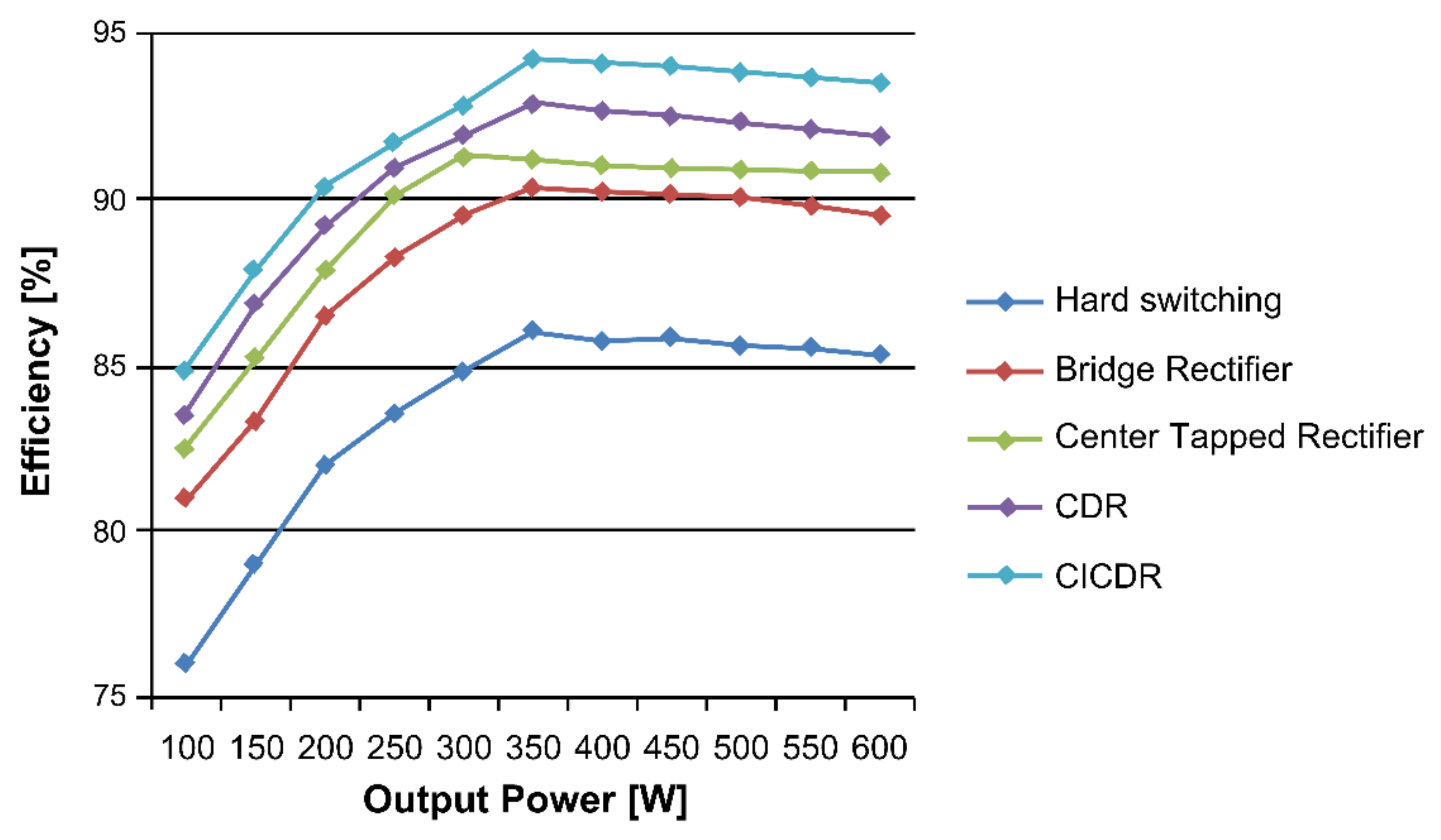 Energies 14 04206 g018 550