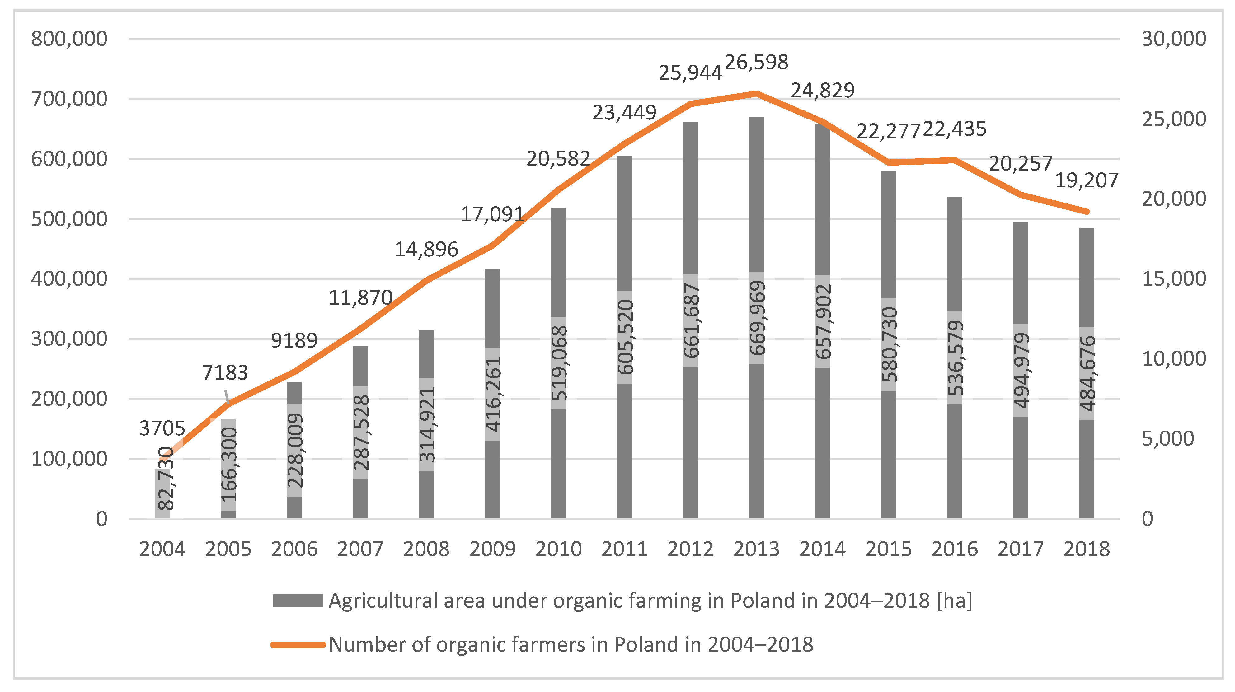 Energies 14 04208 g001 Energies 14 04208 g001