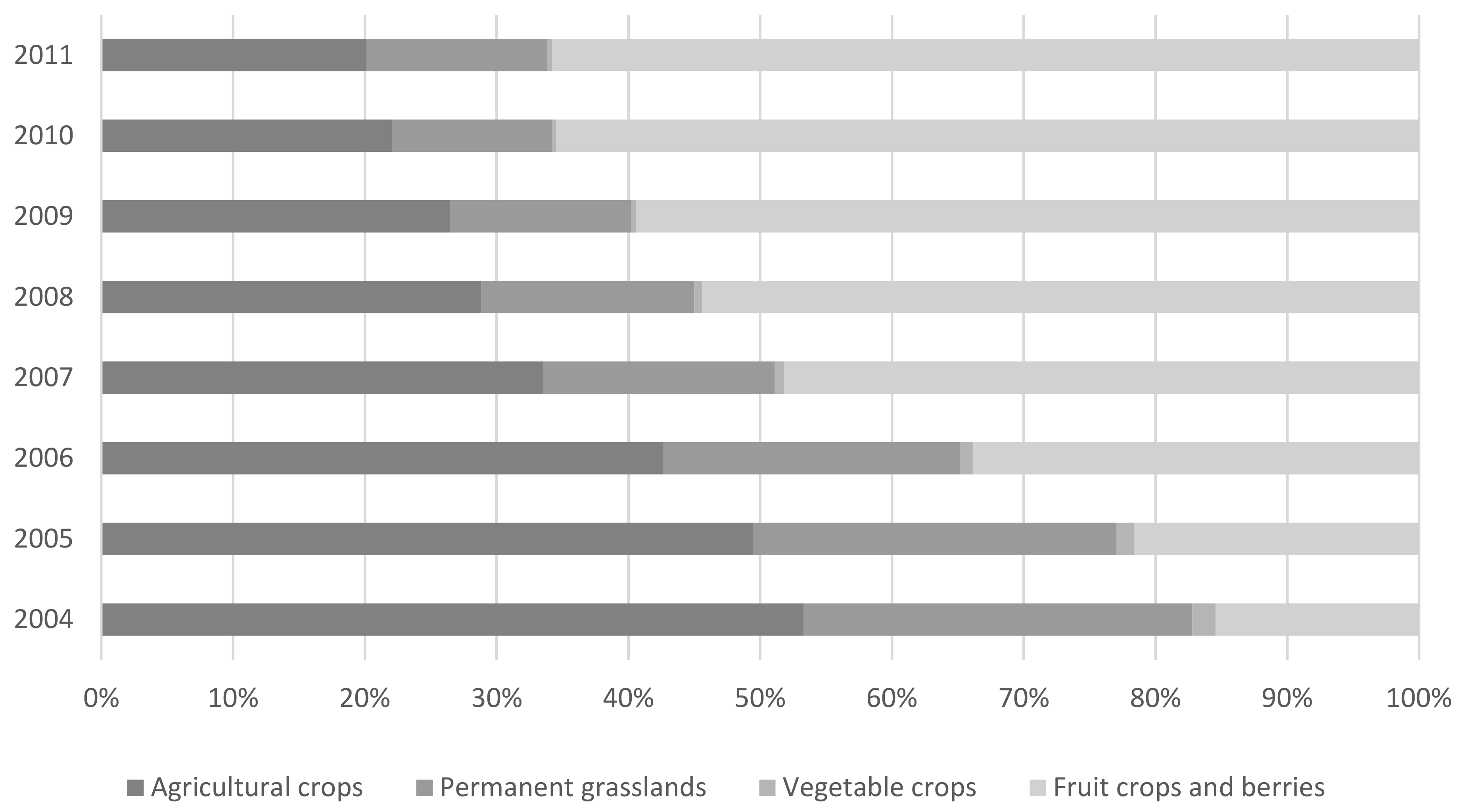 Energies 14 04208 g002 Energies 14 04208 g002