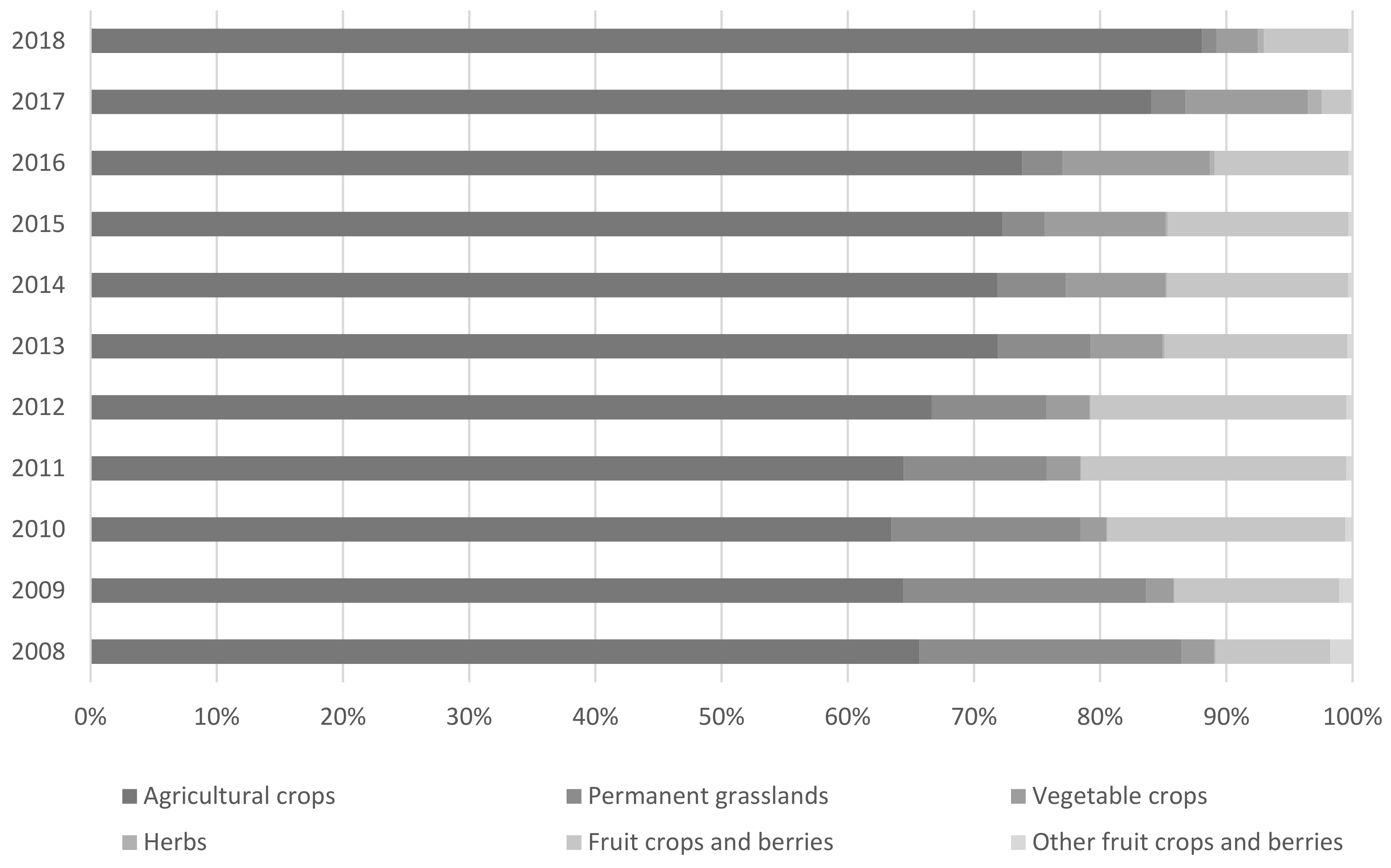 Energies 14 04208 g003 Energies 14 04208 g003