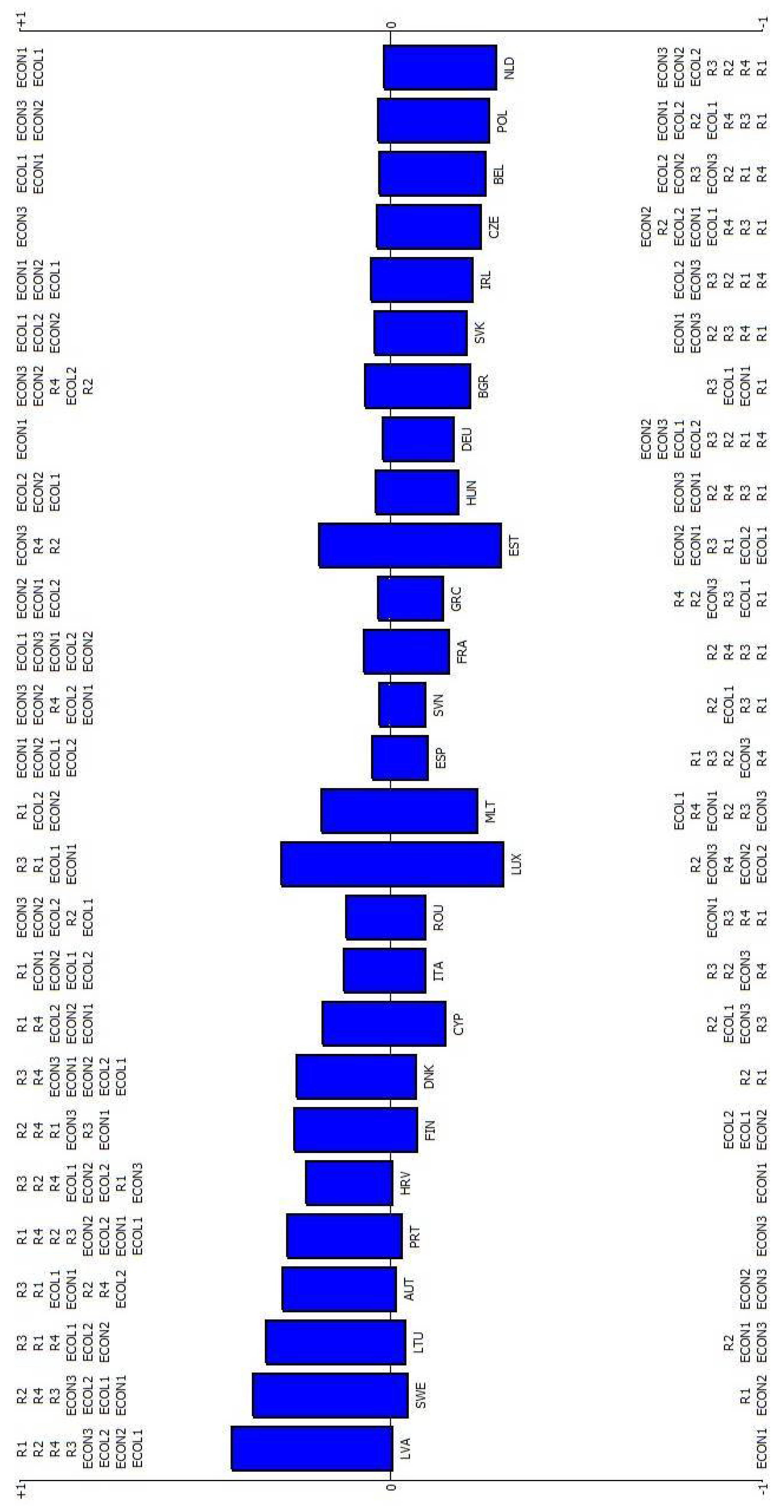 Energies 14 04209 g0a2 550