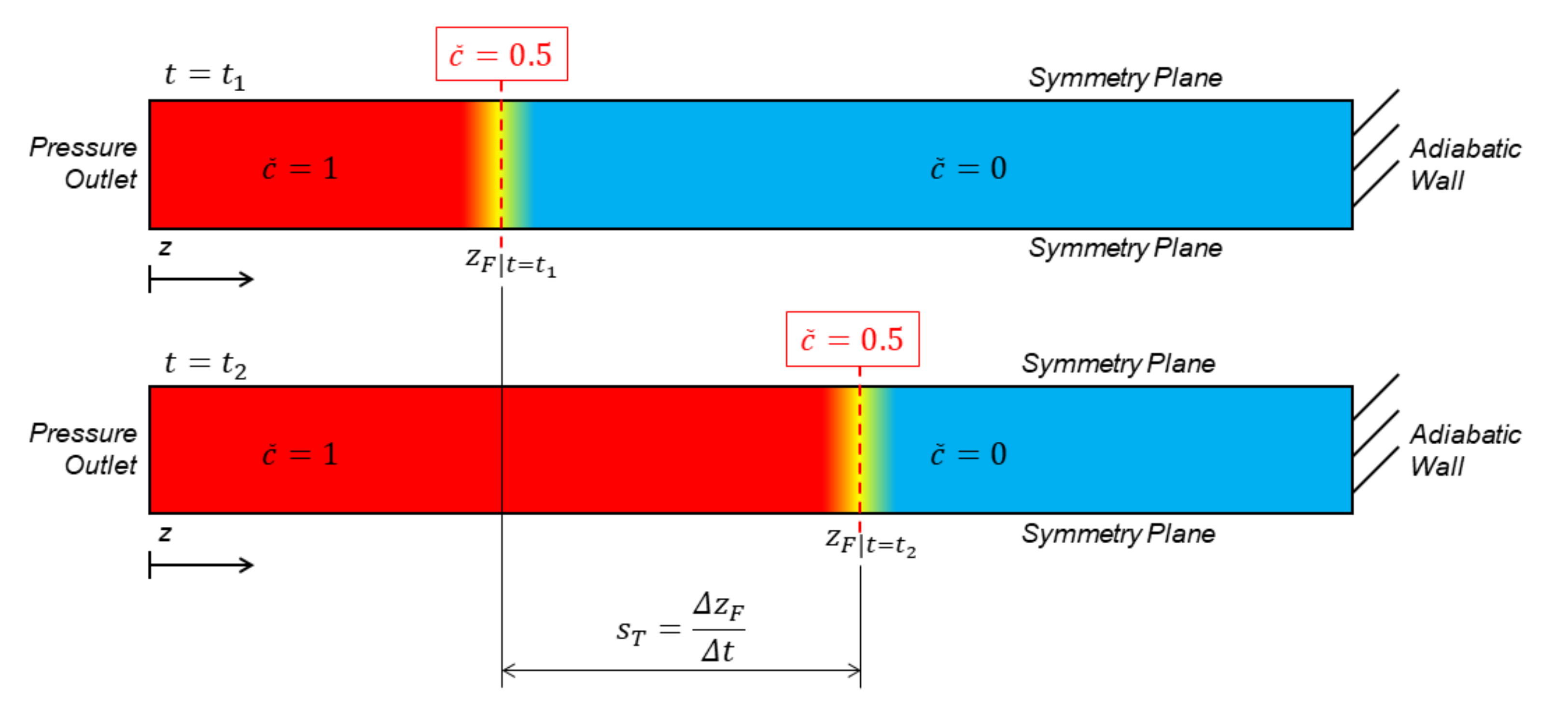 Energies 14 04210 g003