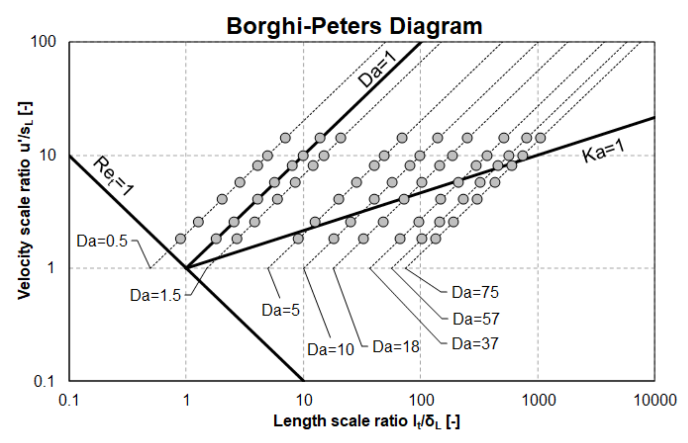 Energies 14 04210 g004
