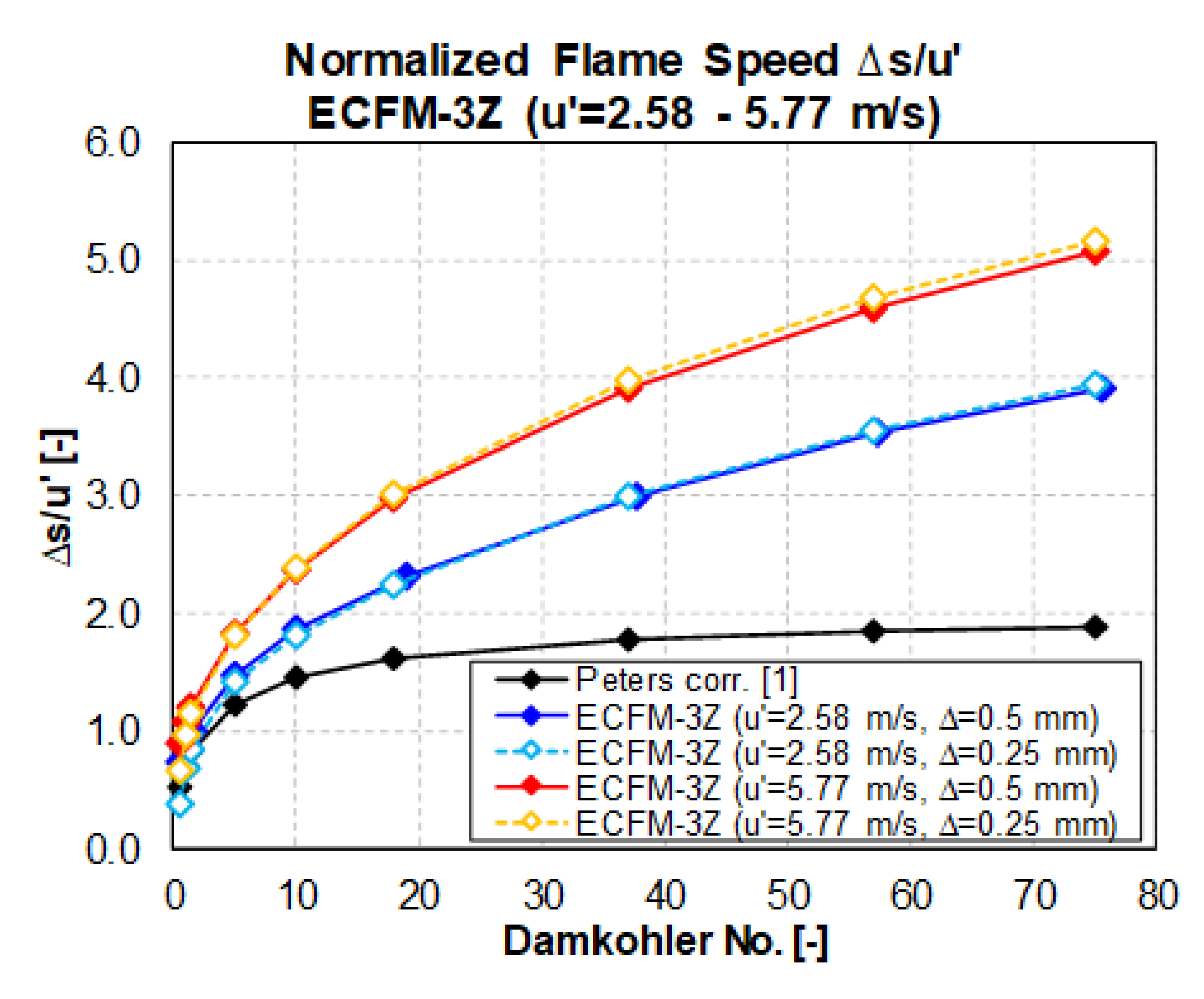 Energies 14 04210 g006